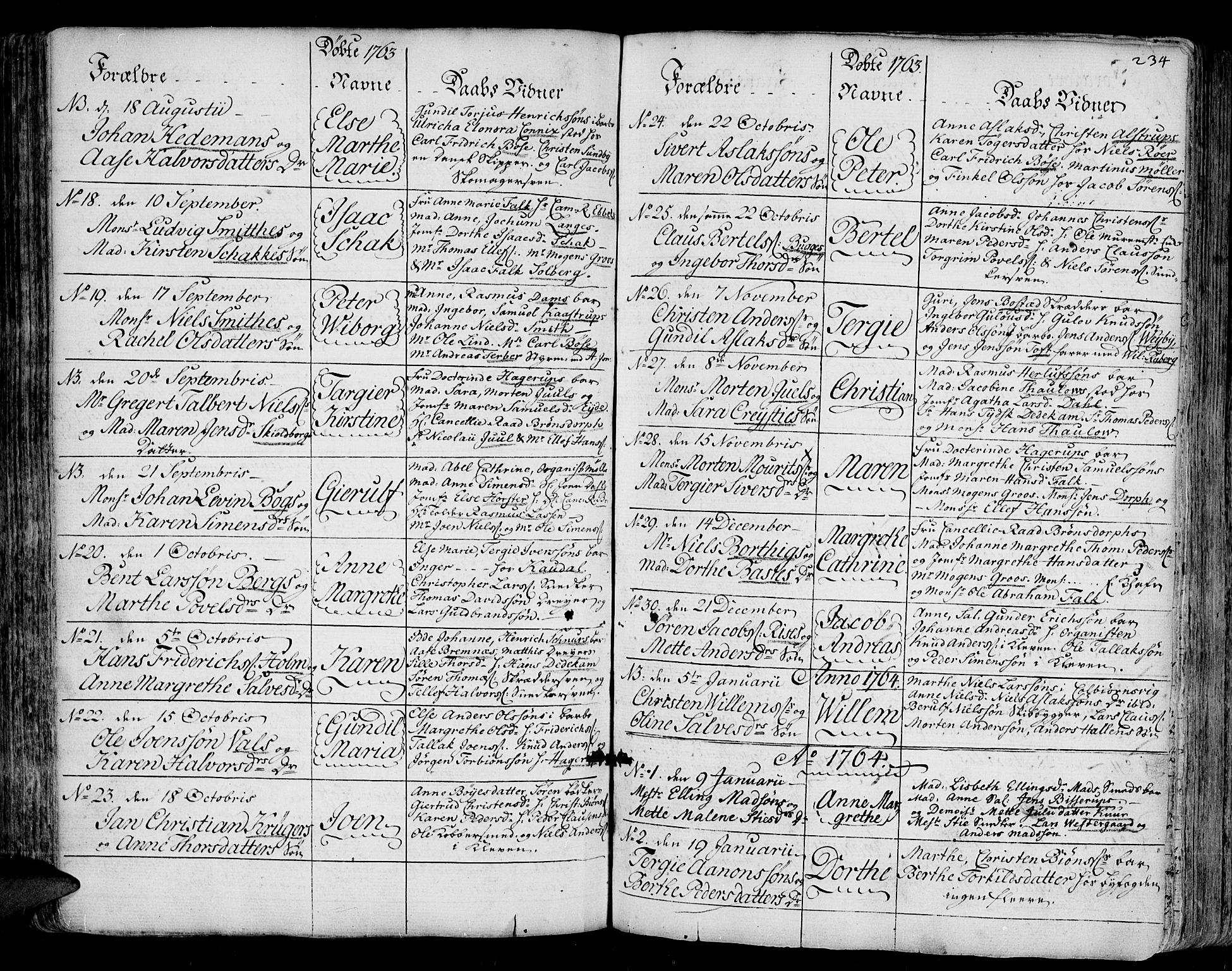 Arendal sokneprestkontor, Trefoldighet, AV/SAK-1111-0040/F/Fa/L0001: Ministerialbok nr. A 1, 1703-1815, s. 234