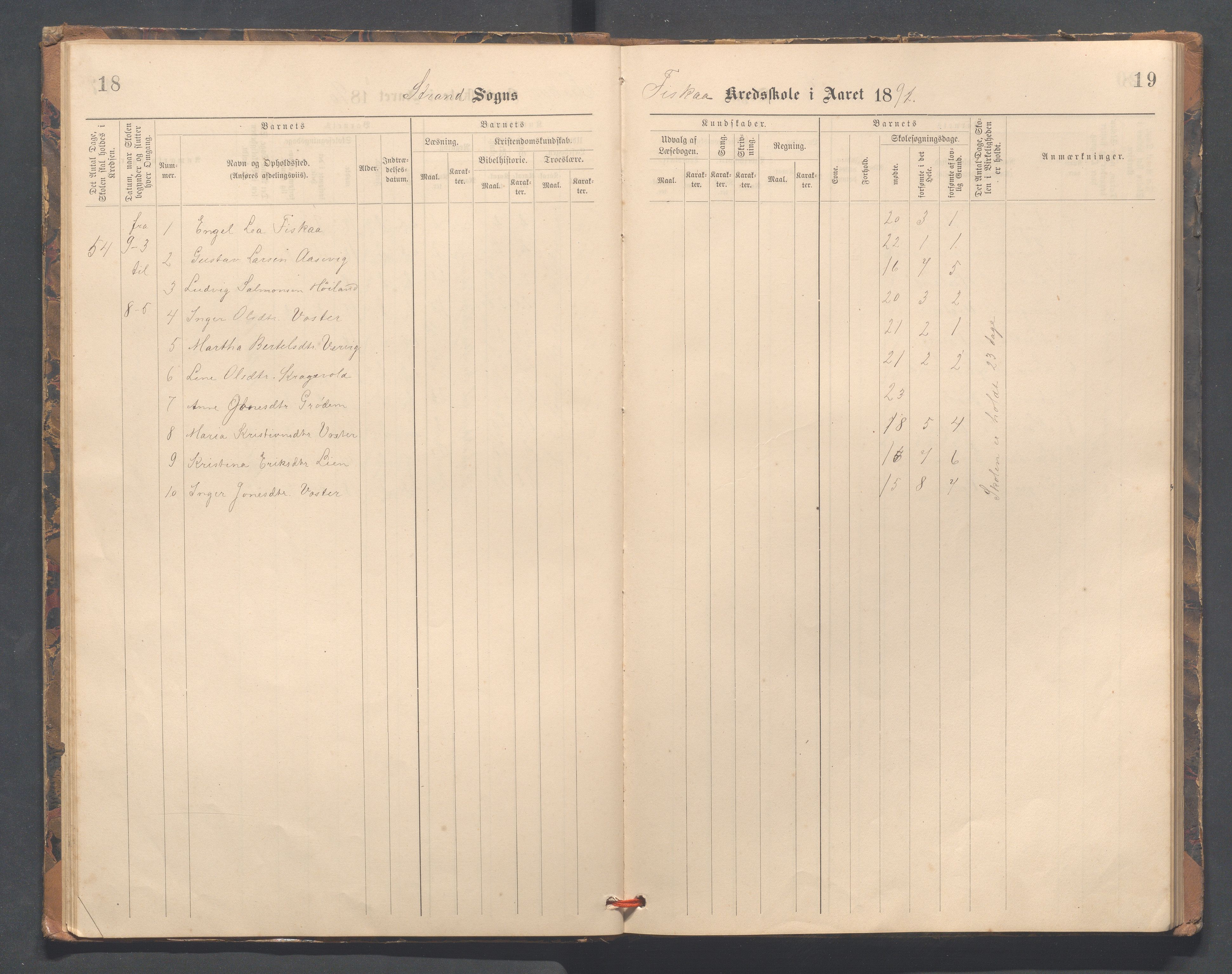 Strand kommune - Fiskå skole, IKAR/A-155/H/L0002: Skoleprotokoll for Fiskå, Heien, Jøssang, Sørbygda og Fjelde krets, 1888-1900, s. 18-19