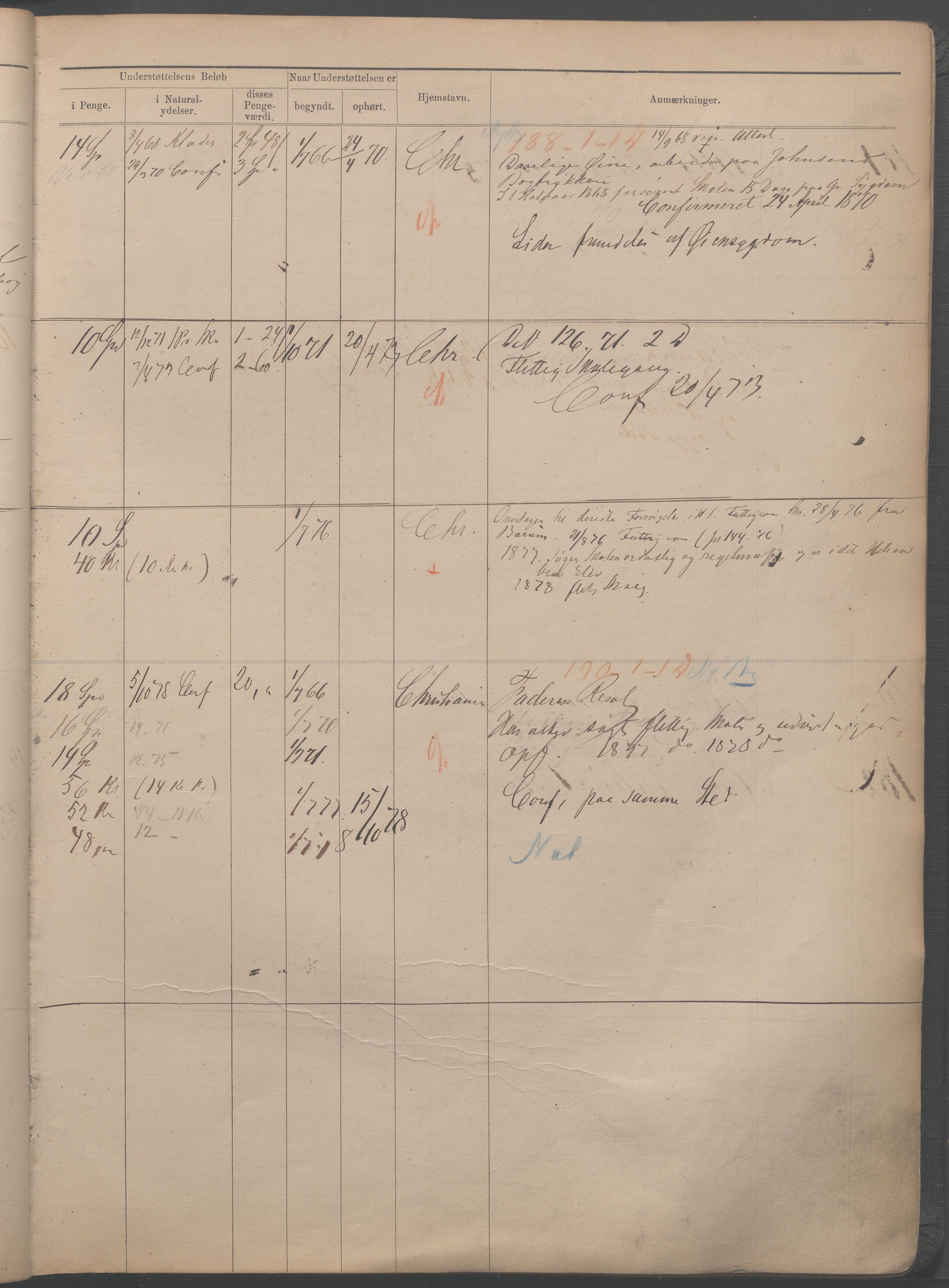 Fattigvesenet, OBA/A-20045/H/Hb/L0001: Manntallsprotokoll. Mnr. 1-554, 1865-1879, s. 187