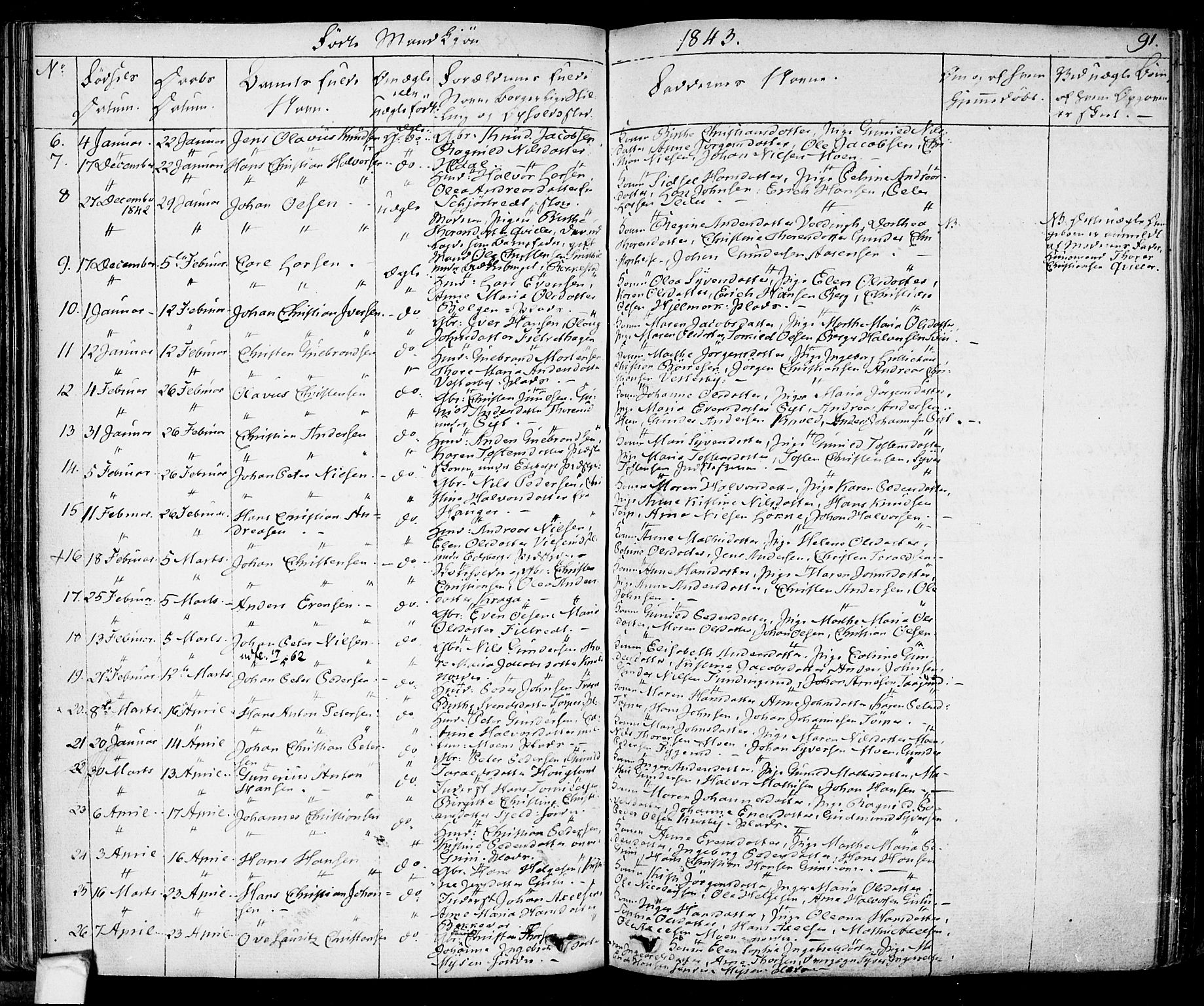 Eidsberg prestekontor Kirkebøker, AV/SAO-A-10905/F/Fa/L0008: Ministerialbok nr. I 8, 1832-1848, s. 91