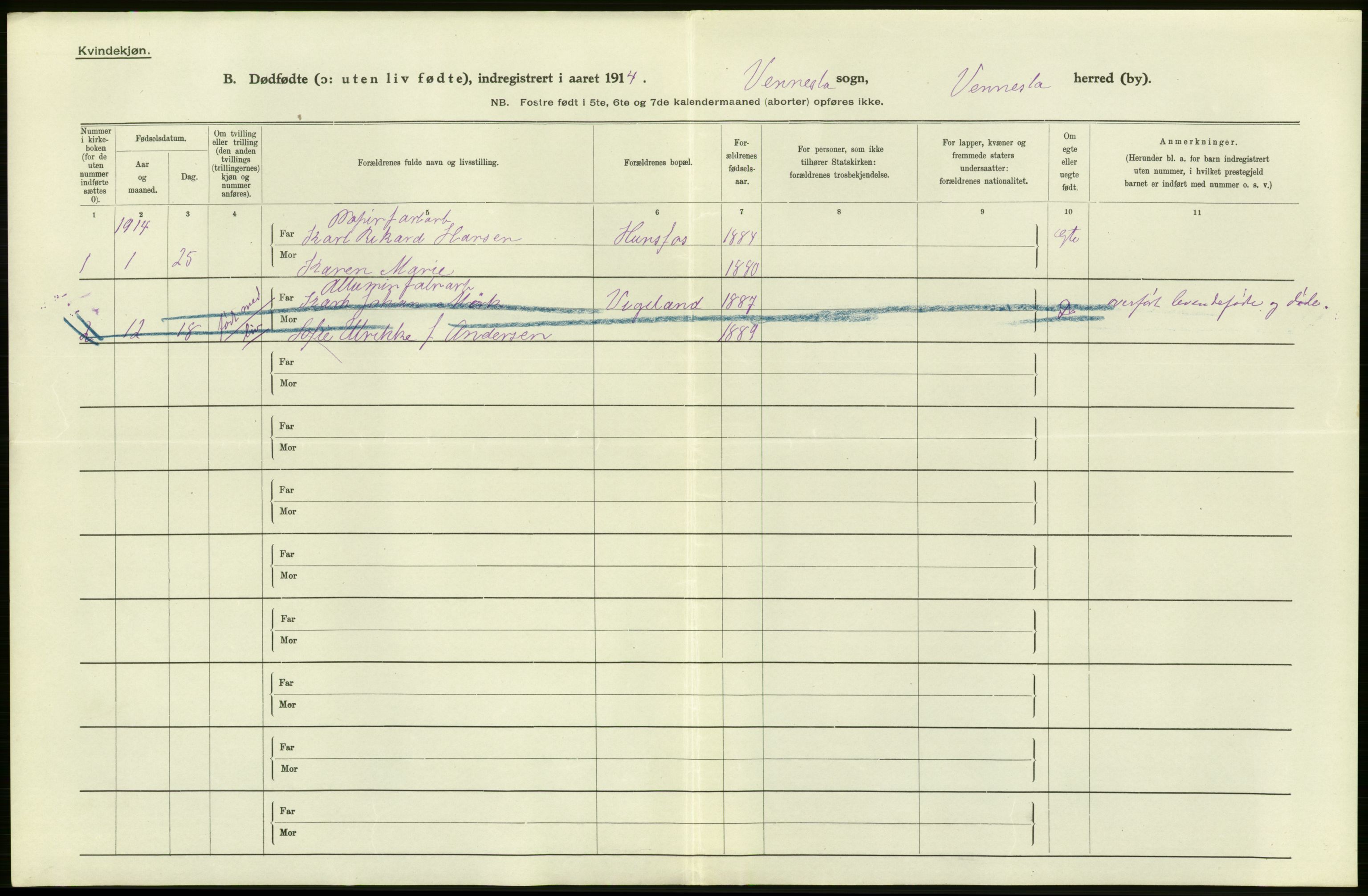 Statistisk sentralbyrå, Sosiodemografiske emner, Befolkning, AV/RA-S-2228/D/Df/Dfb/Dfbd/L0023: Lister og Mandals amt: Døde, dødfødte. Bygder og byer., 1914, s. 10