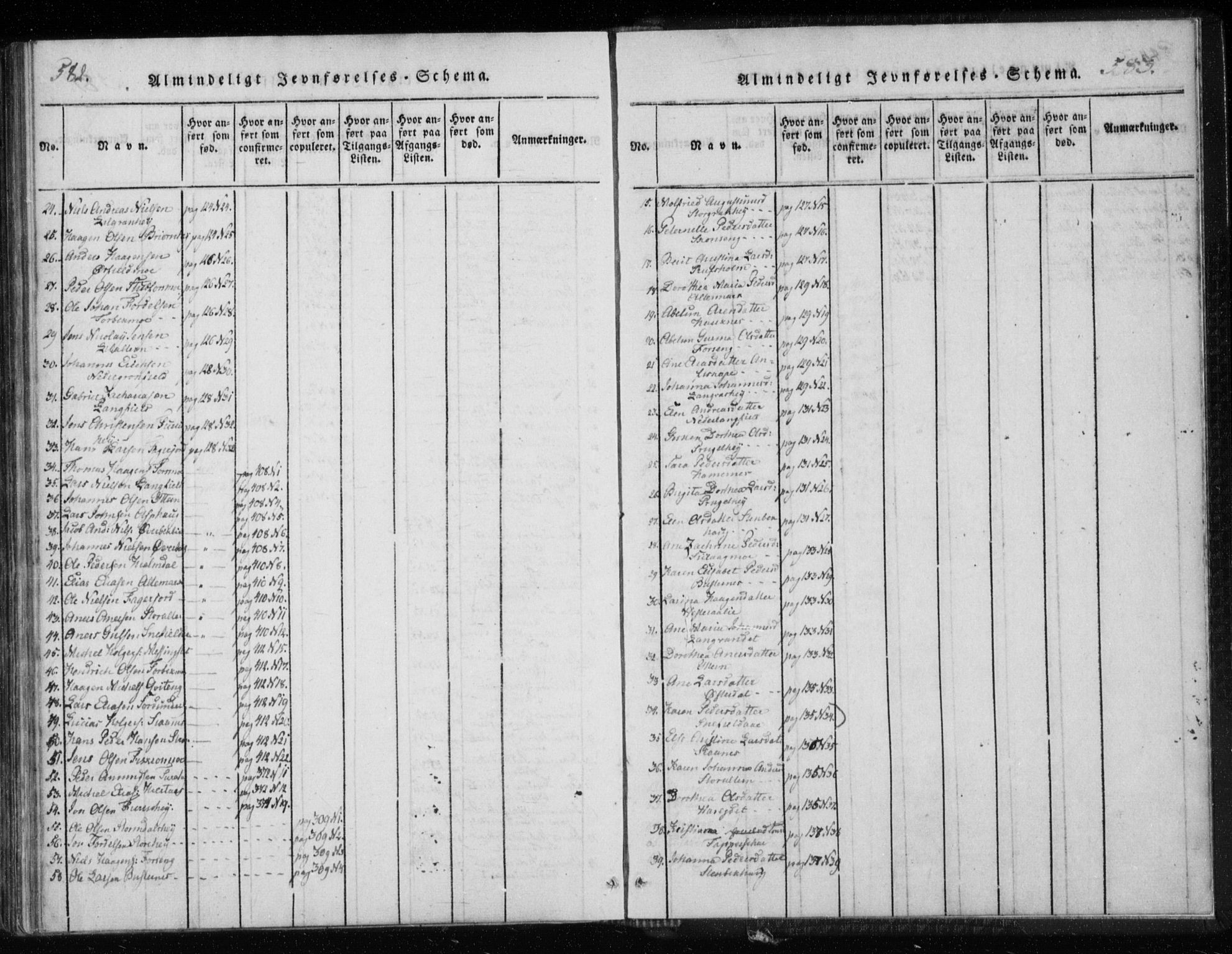 Ministerialprotokoller, klokkerbøker og fødselsregistre - Nordland, AV/SAT-A-1459/825/L0353: Ministerialbok nr. 825A07, 1820-1826, s. 582-583