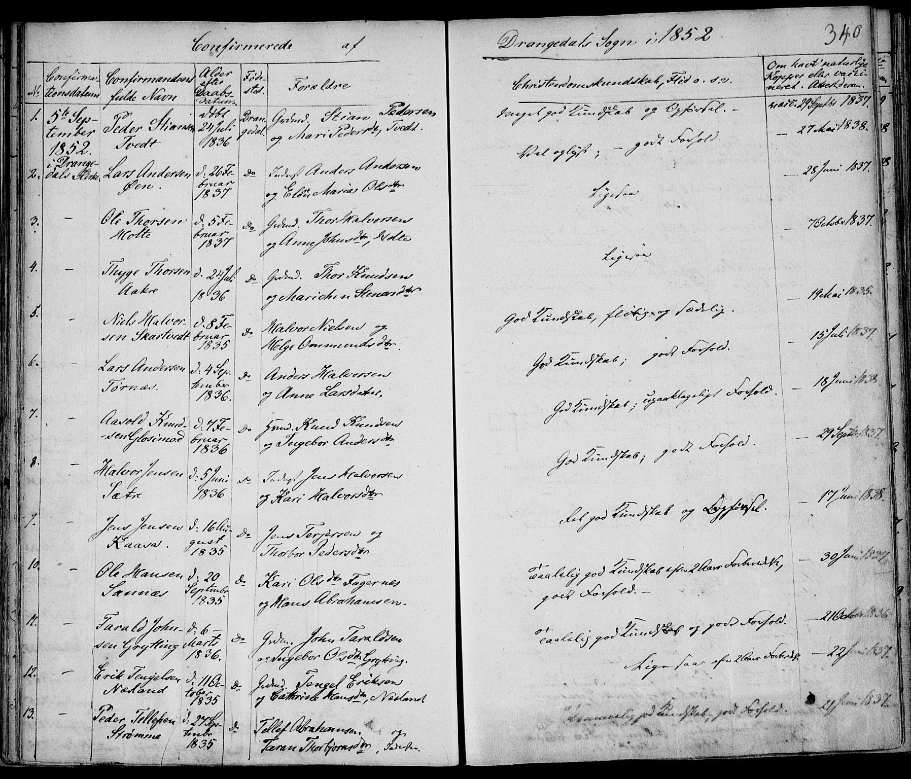 Drangedal kirkebøker, AV/SAKO-A-258/F/Fa/L0007a: Ministerialbok nr. 7a, 1837-1856, s. 340