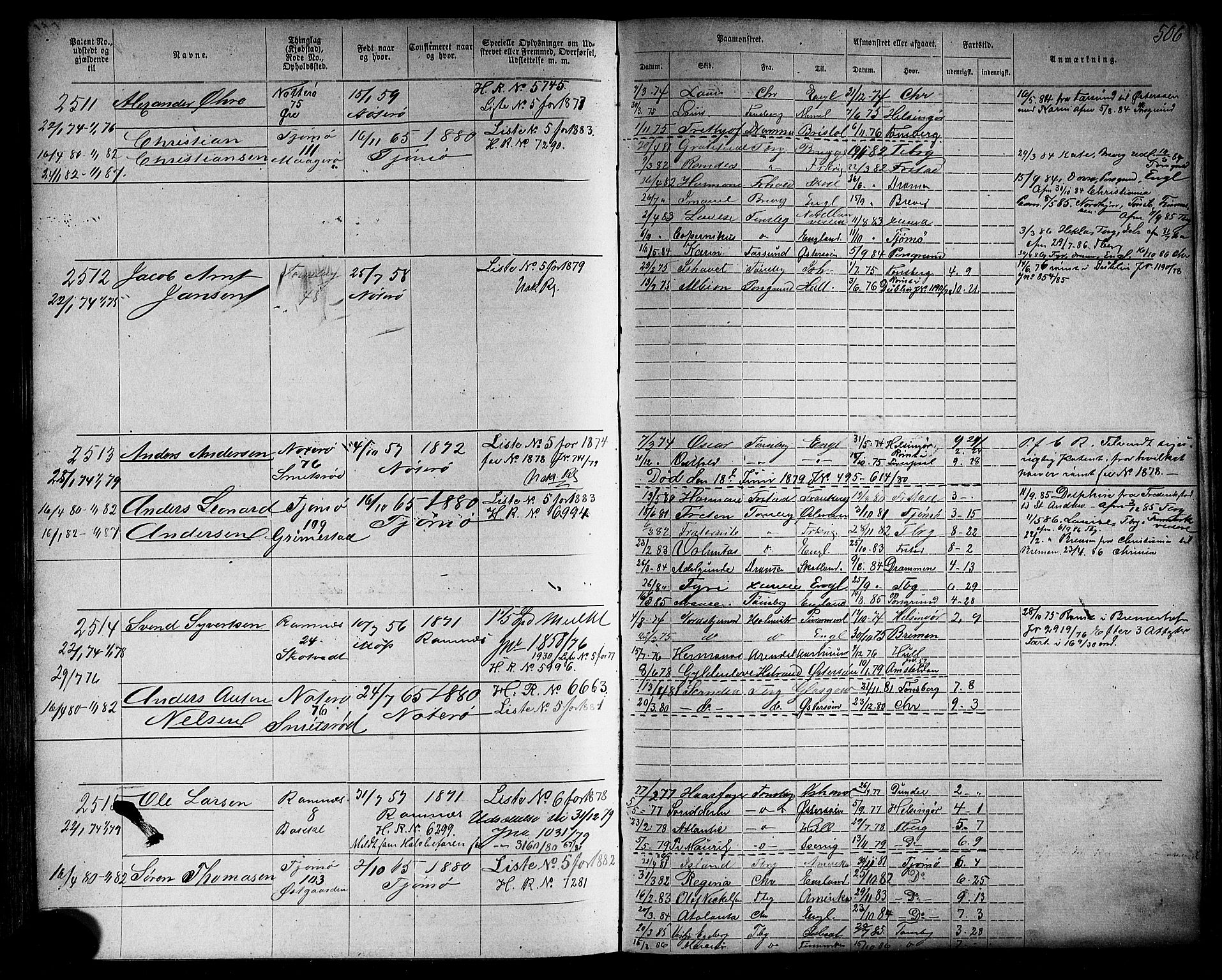 Tønsberg innrulleringskontor, SAKO/A-786/F/Fb/L0006: Annotasjonsrulle Patent nr. 1-2635, 1868-1877, s. 507