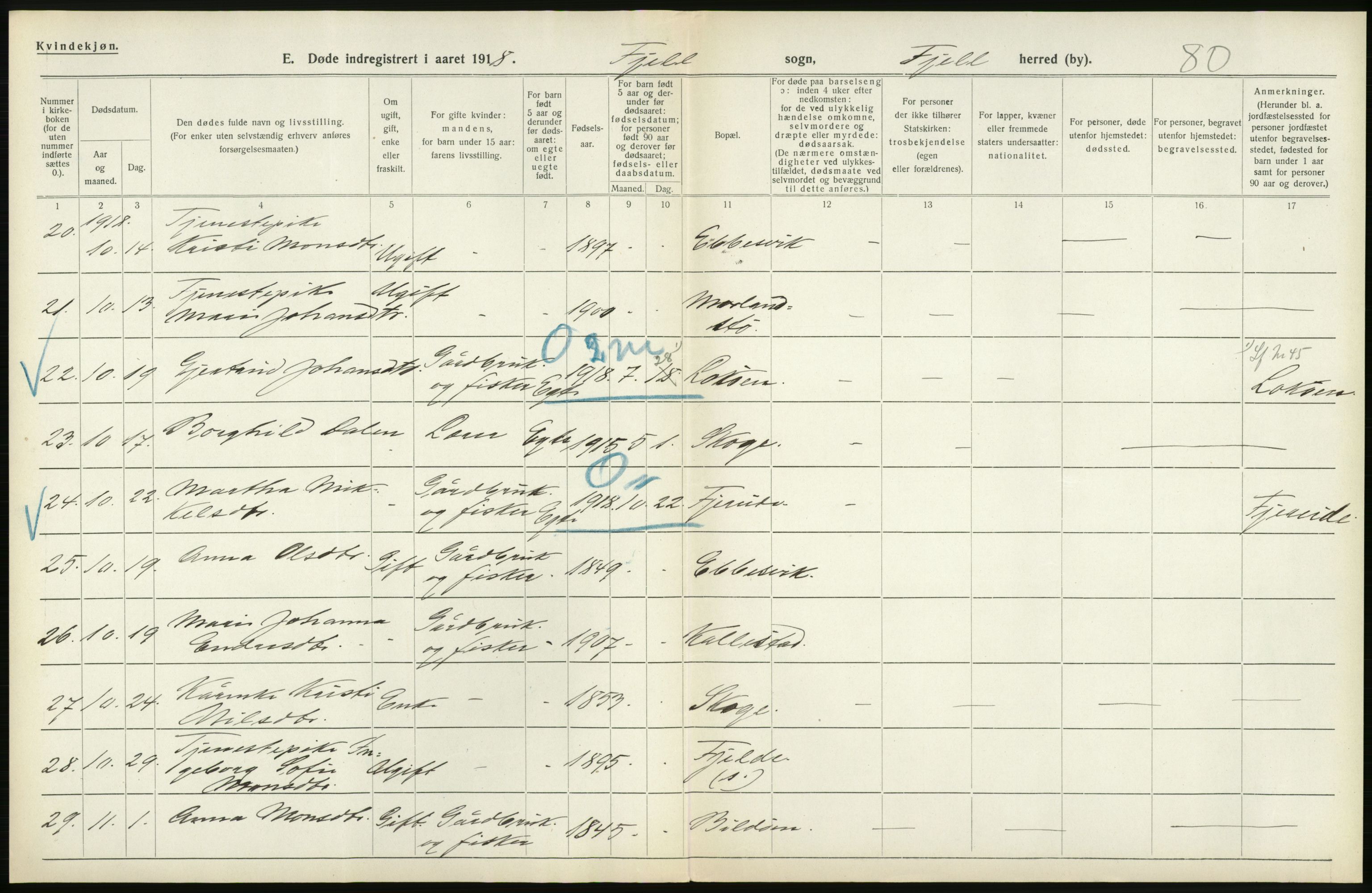 Statistisk sentralbyrå, Sosiodemografiske emner, Befolkning, AV/RA-S-2228/D/Df/Dfb/Dfbh/L0036: Hordaland fylke: Døde., 1918, s. 500