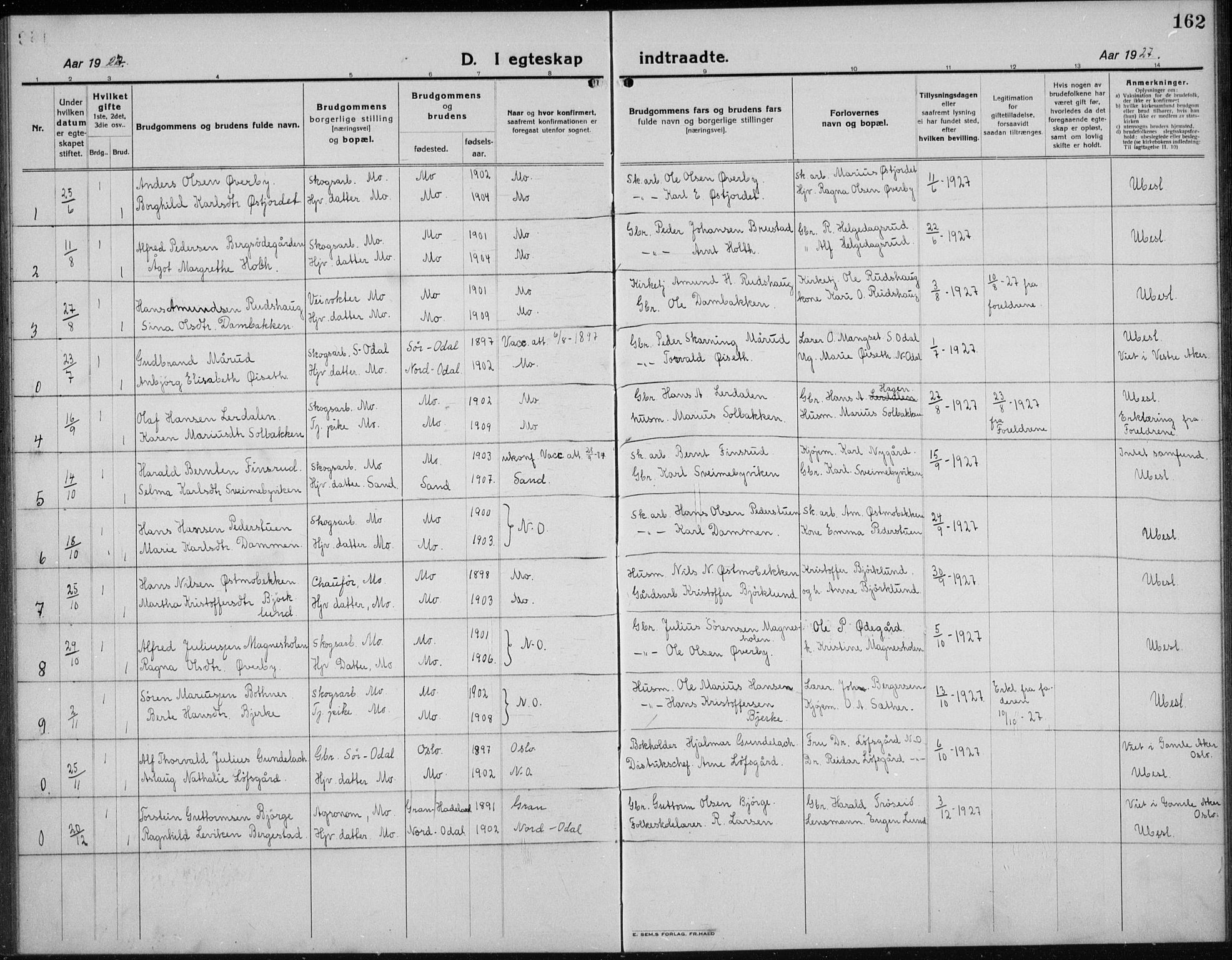 Nord-Odal prestekontor, AV/SAH-PREST-032/H/Ha/Hab/L0004: Klokkerbok nr. 4, 1921-1936, s. 162