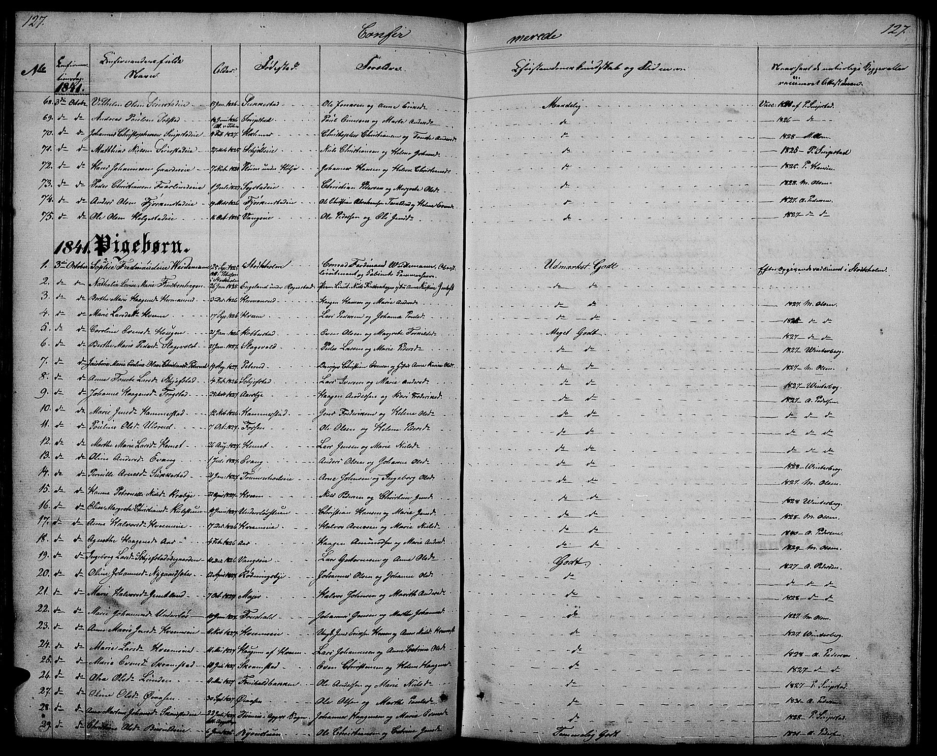 Østre Toten prestekontor, AV/SAH-PREST-104/H/Ha/Hab/L0002: Klokkerbok nr. 2, 1840-1847, s. 127