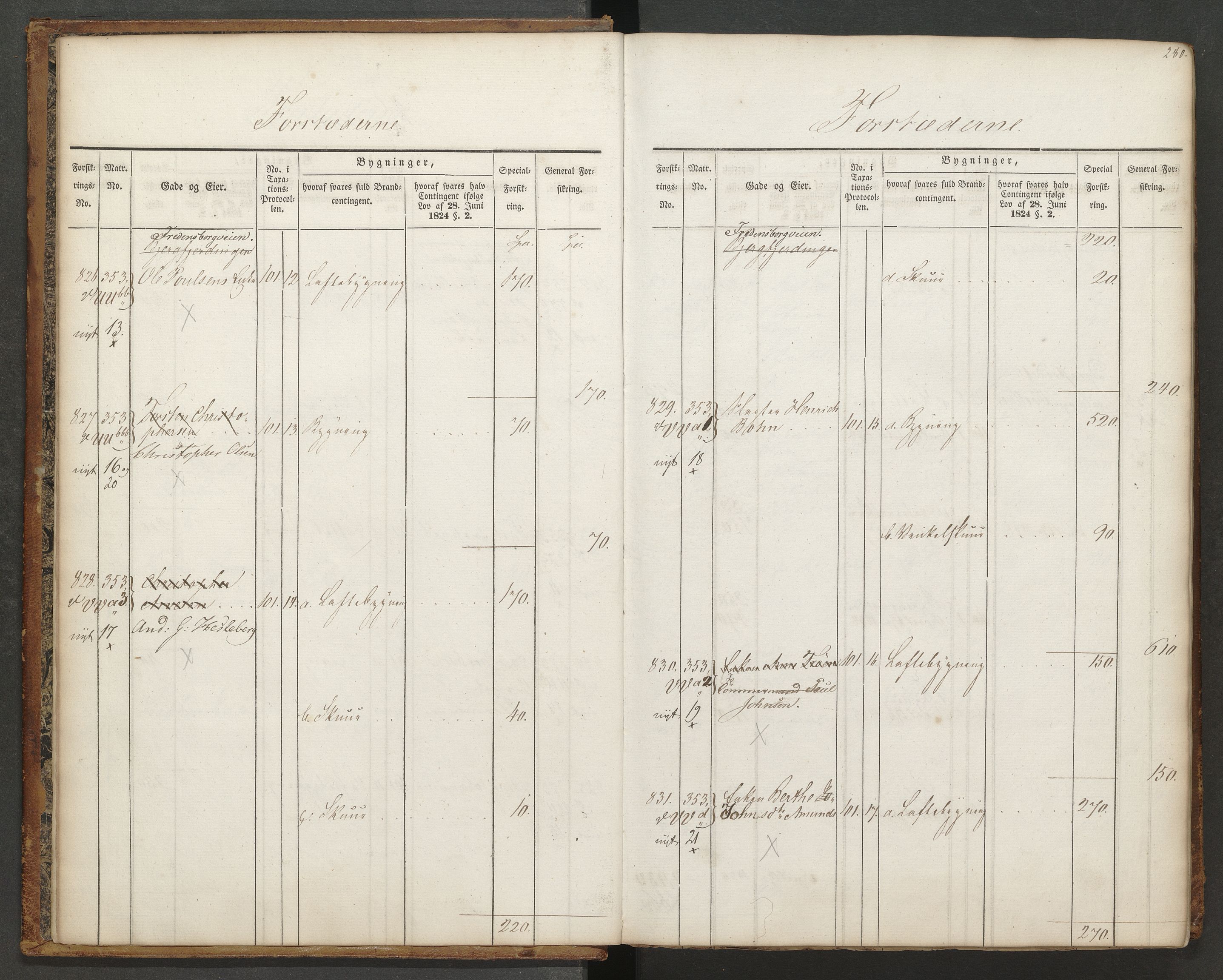 Norges brannkasse, branntakster Oslo, AV/SAO-A-11402/F/Fa/L0016: Branntakstprotokoll, 1837