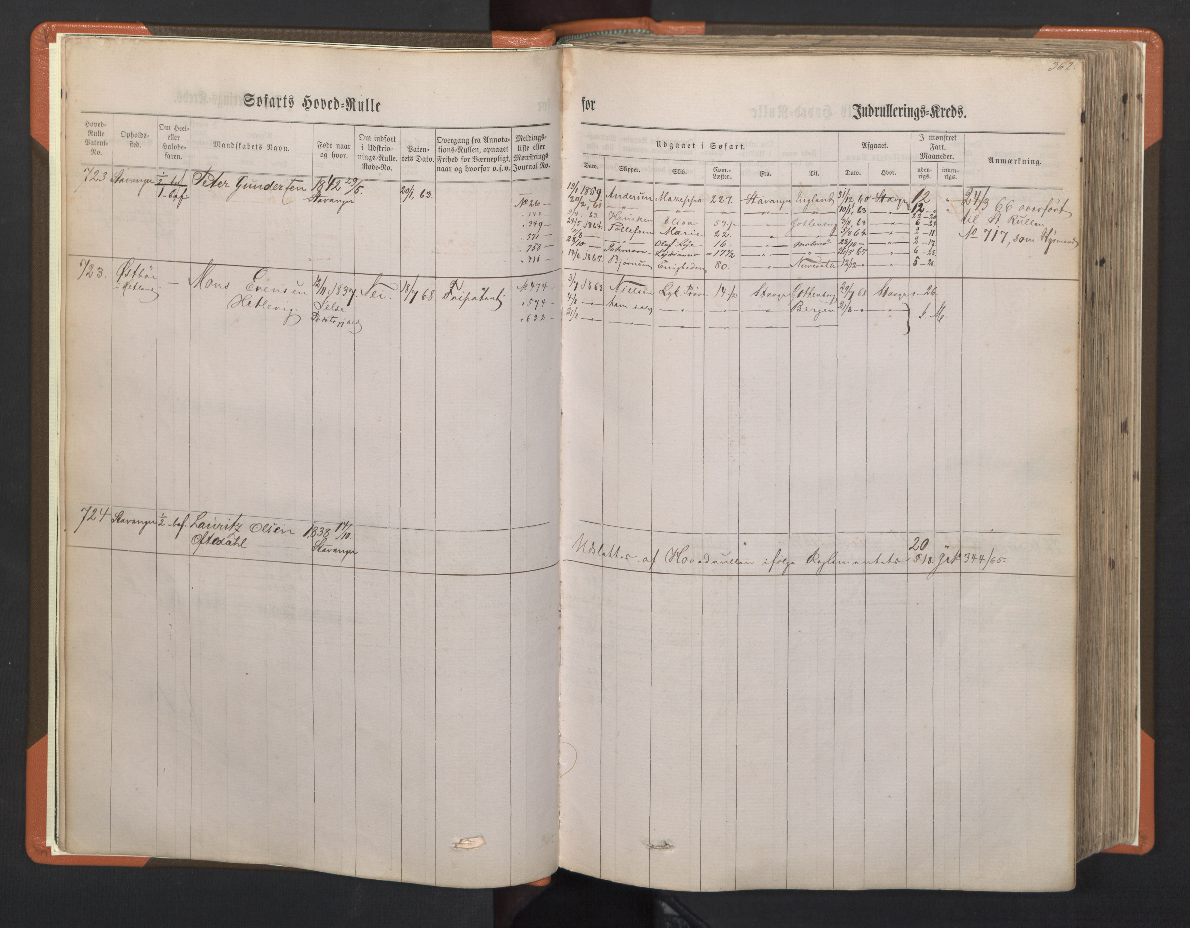 Stavanger sjømannskontor, AV/SAST-A-102006/F/Fb/Fbb/L0002: Sjøfartshovedrulle, patentnr. 721-1450 (del 2), 1863, s. 5