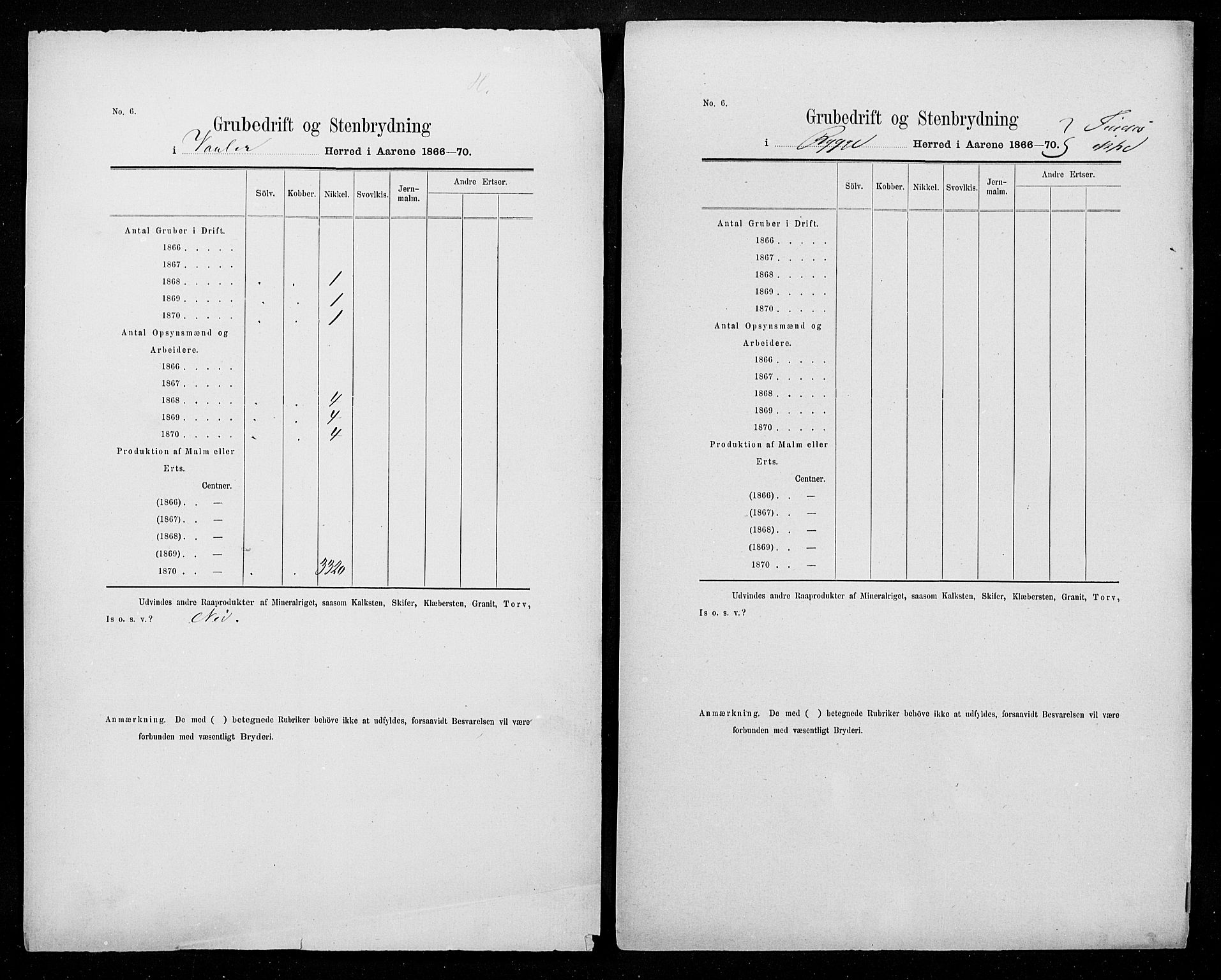 Statistisk sentralbyrå, Næringsøkonomiske emner, Generelt - Amtmennenes femårsberetninger, AV/RA-S-2233/F/Fa/L0025: --, 1866-1870, s. 3