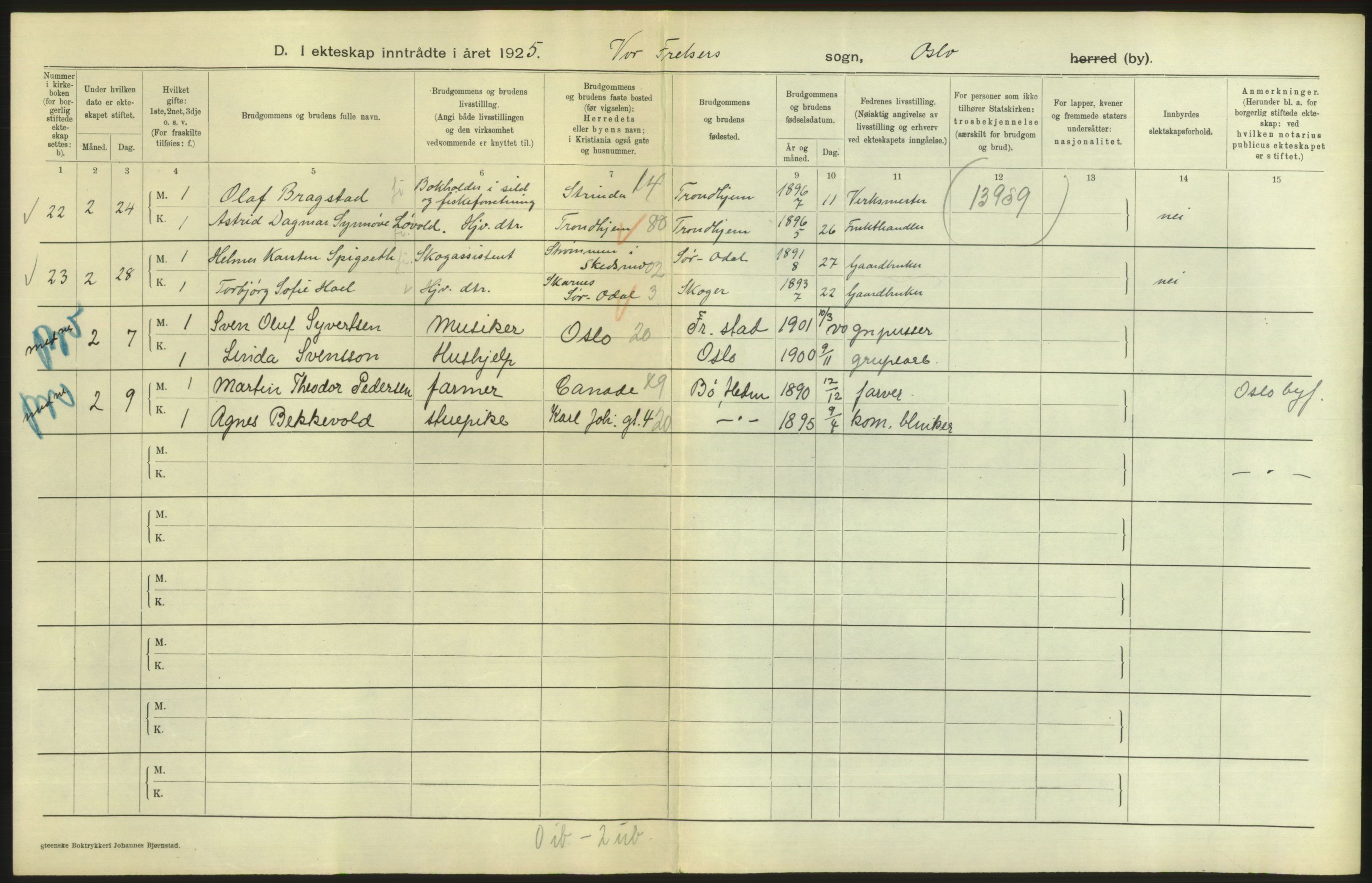 Statistisk sentralbyrå, Sosiodemografiske emner, Befolkning, AV/RA-S-2228/D/Df/Dfc/Dfce/L0008: Oslo: Gifte, 1925, s. 8