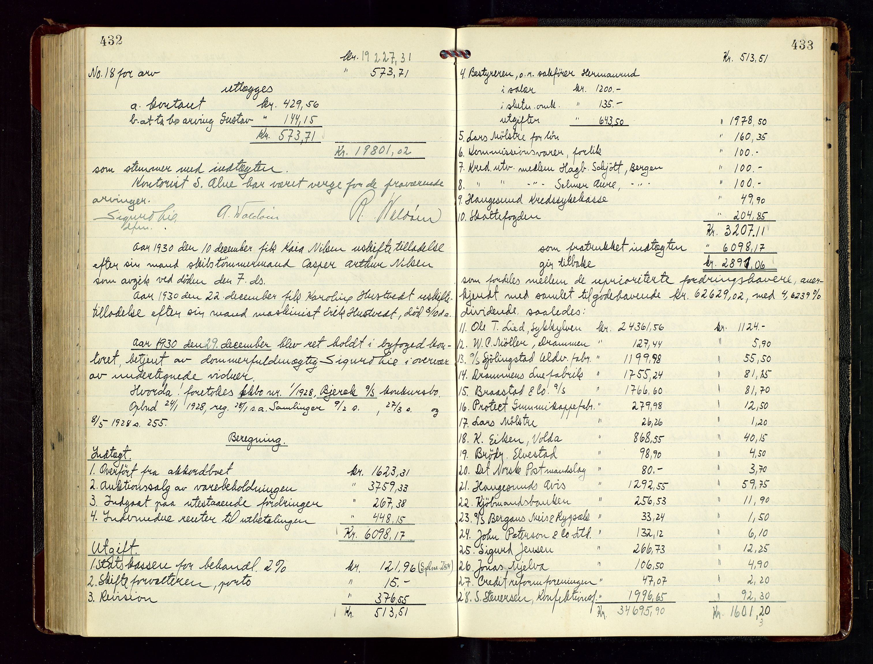 Haugesund tingrett, SAST/A-101415/01/IV/IVD/L0004: Skifteutlodningsprotokoll, med register, 1924-1931, s. 432-433