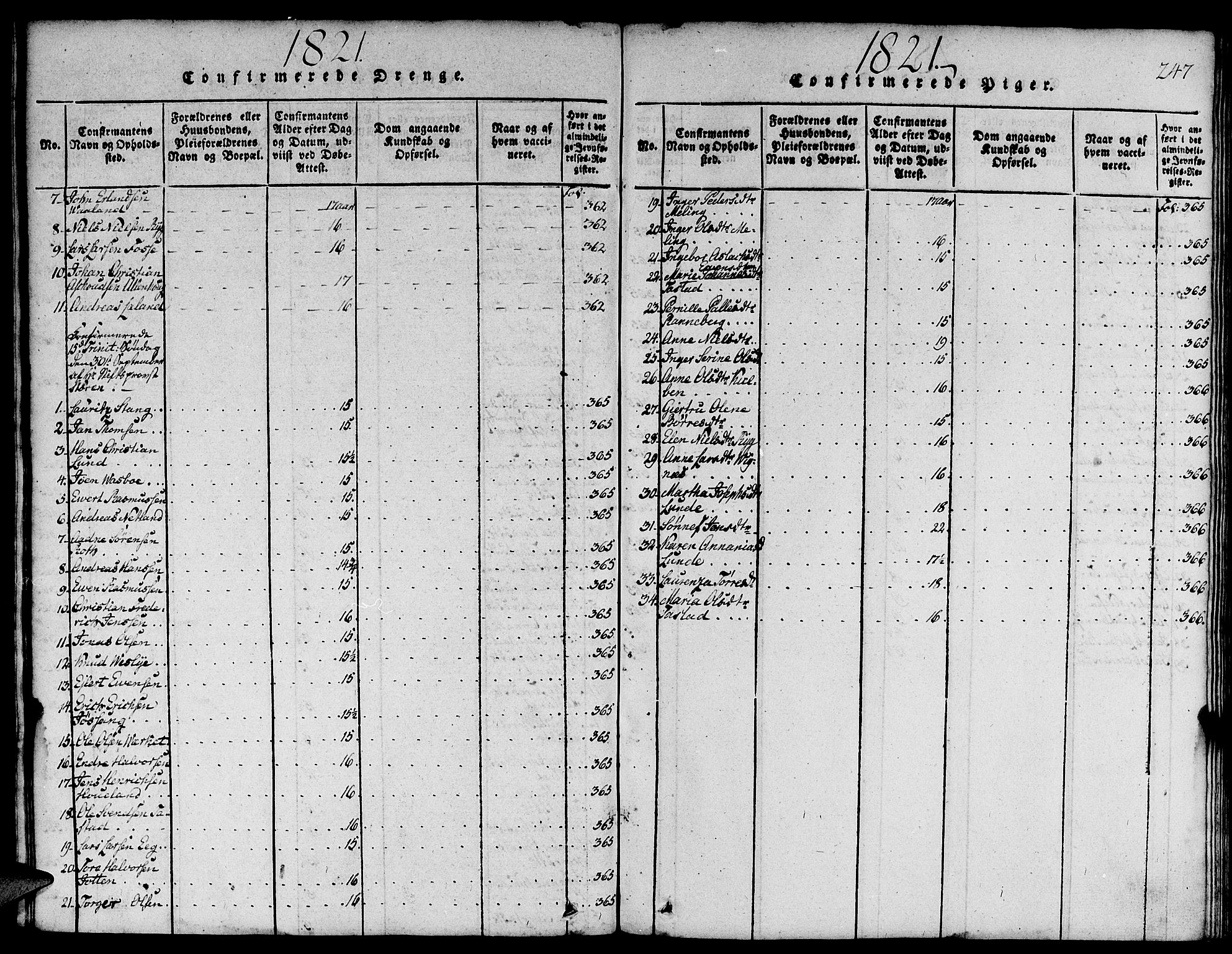 Domkirken sokneprestkontor, SAST/A-101812/001/30/30BA/L0008: Ministerialbok nr. A 8, 1816-1821, s. 247