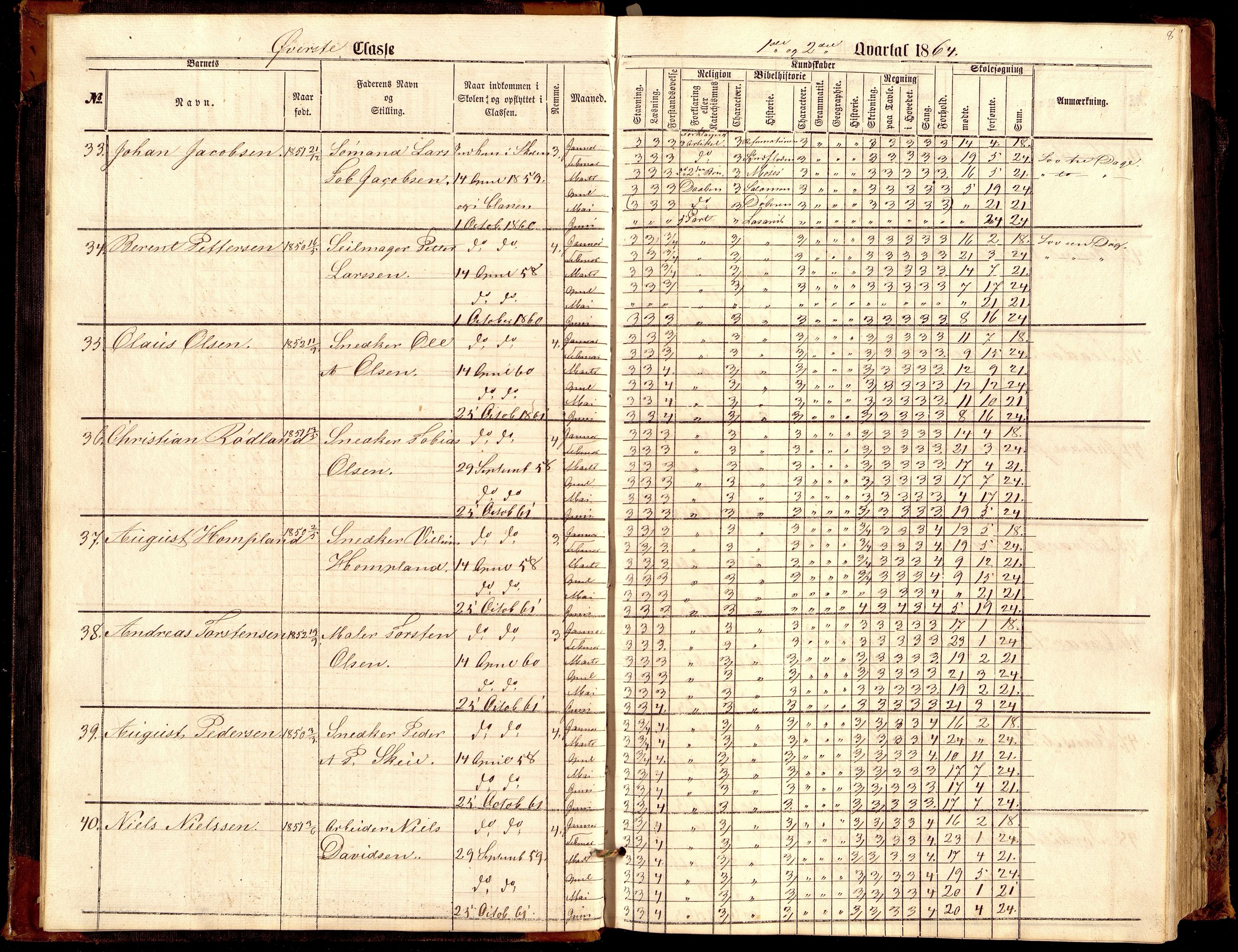 Flekkefjord By - Flekkefjord Folkeskole, ARKSOR/1004FG550/H/L0003: Skoleprotokoll, 1864-1876