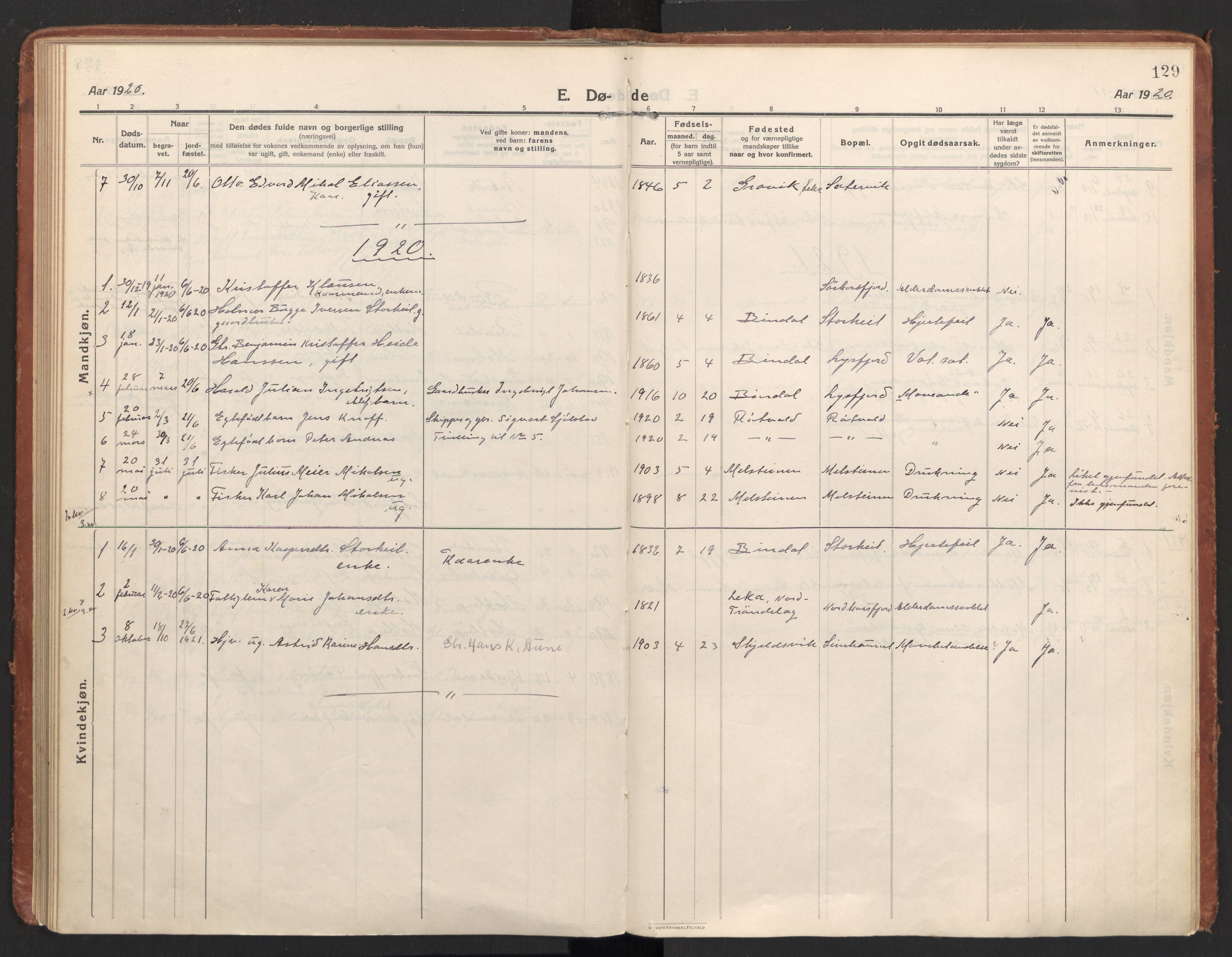 Ministerialprotokoller, klokkerbøker og fødselsregistre - Nordland, AV/SAT-A-1459/811/L0168: Ministerialbok nr. 811A05, 1914-1932, s. 129