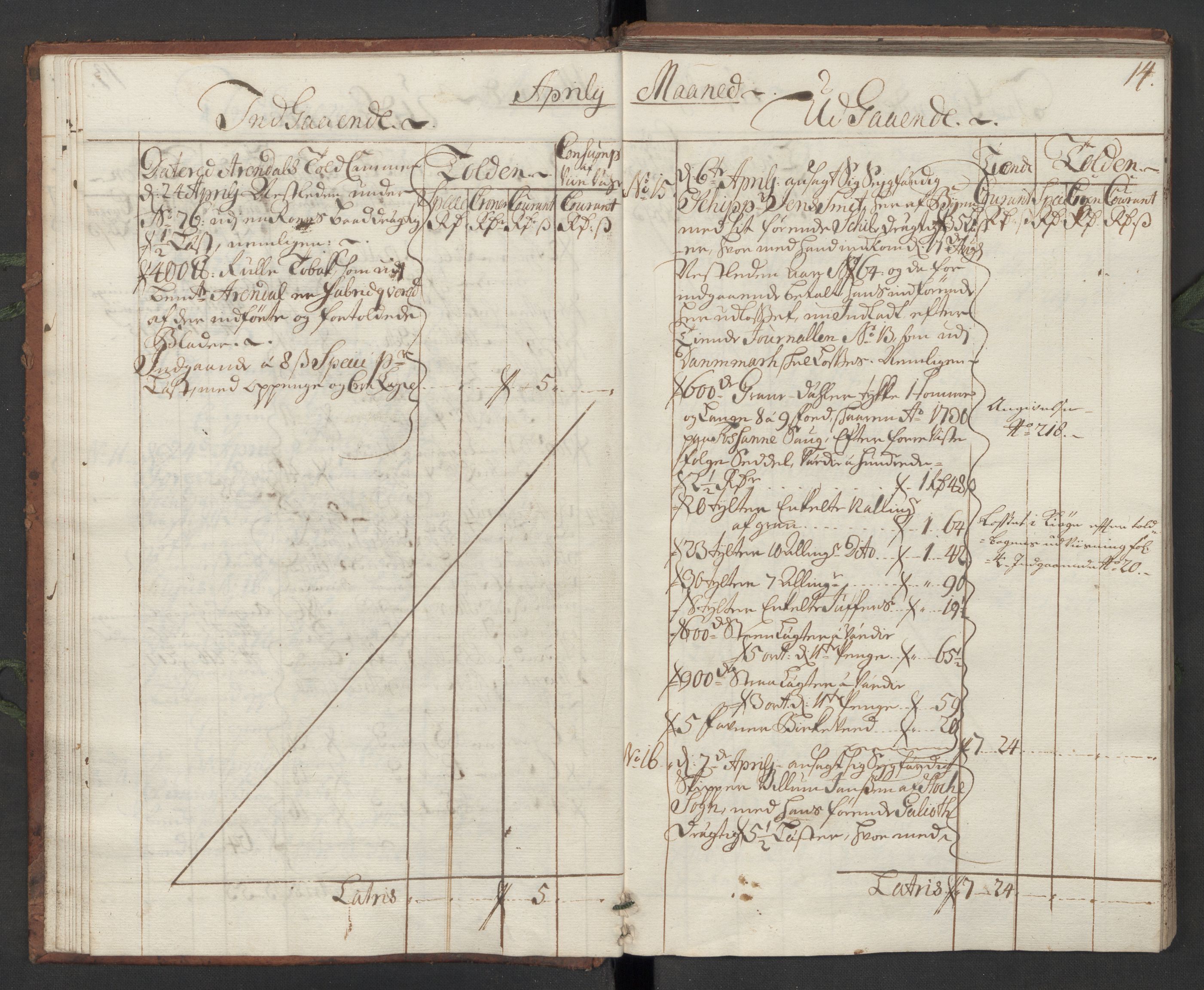 Generaltollkammeret, tollregnskaper, AV/RA-EA-5490/R10/L0011/0001: Tollregnskaper Tønsberg / Hovedtollbok, 1731, s. 13b-14a