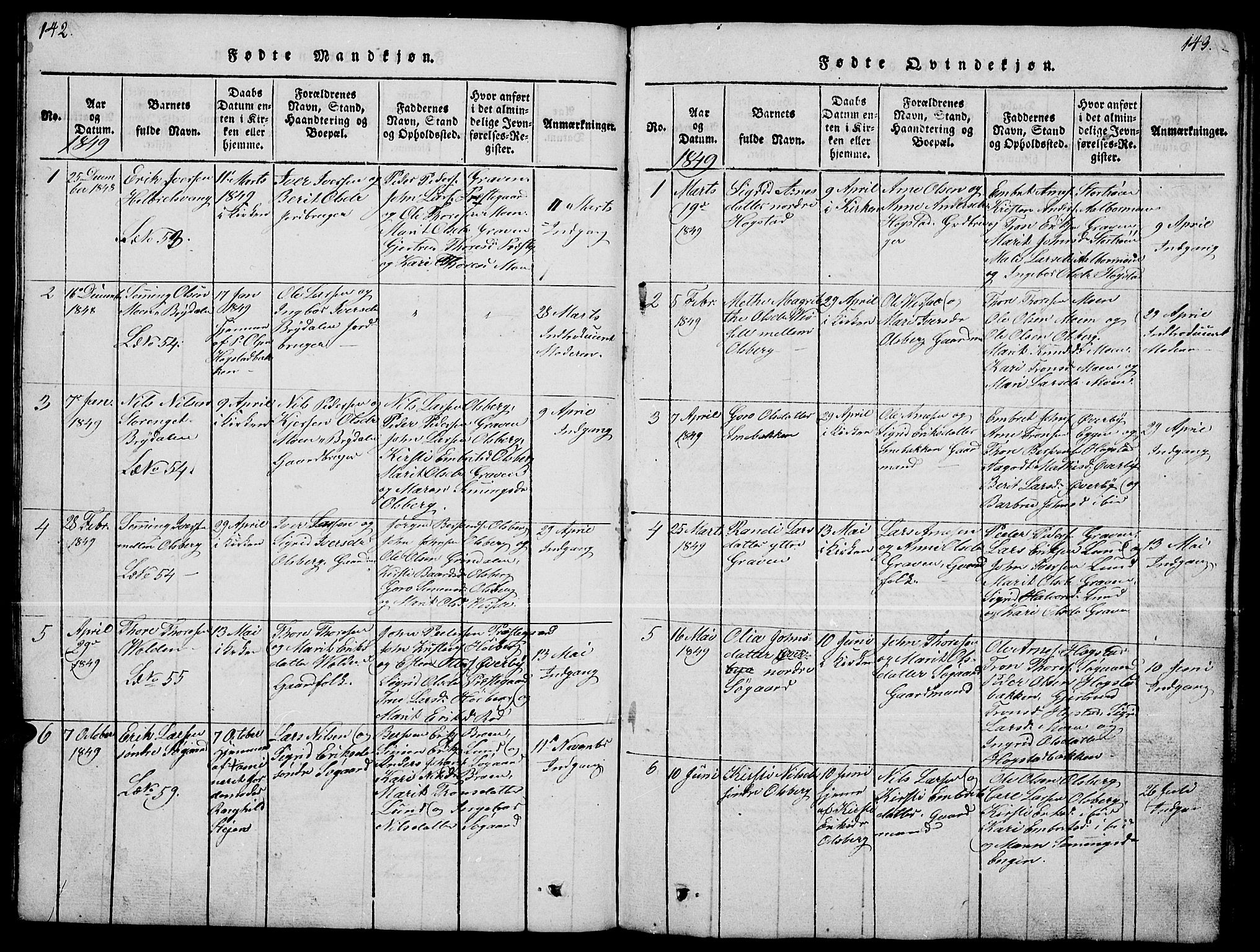 Tynset prestekontor, SAH/PREST-058/H/Ha/Hab/L0004: Klokkerbok nr. 4, 1814-1879, s. 142-143