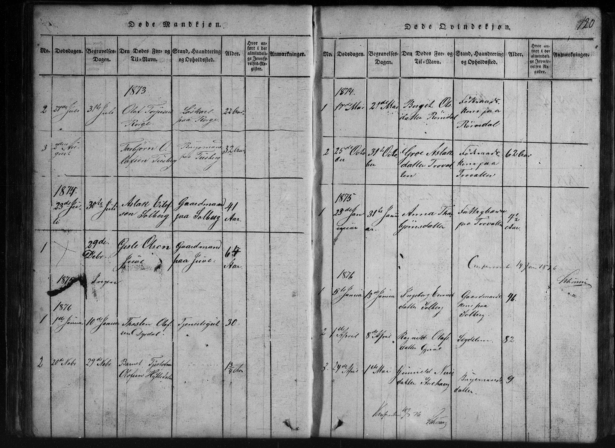 Rauland kirkebøker, AV/SAKO-A-292/G/Gb/L0001: Klokkerbok nr. II 1, 1815-1886, s. 120