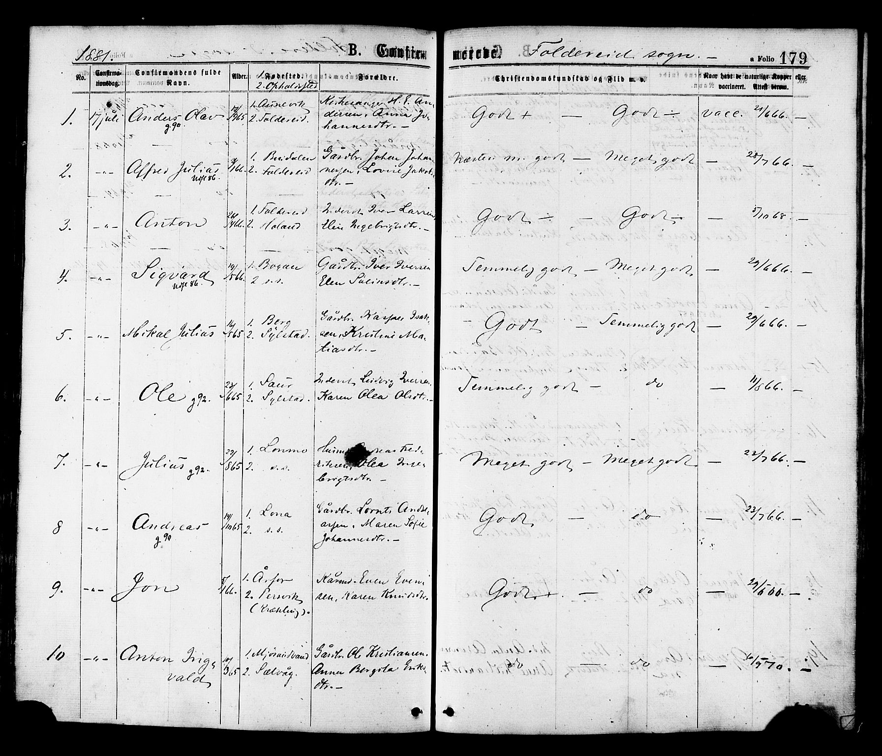 Ministerialprotokoller, klokkerbøker og fødselsregistre - Nord-Trøndelag, AV/SAT-A-1458/780/L0642: Ministerialbok nr. 780A07 /2, 1878-1885, s. 179