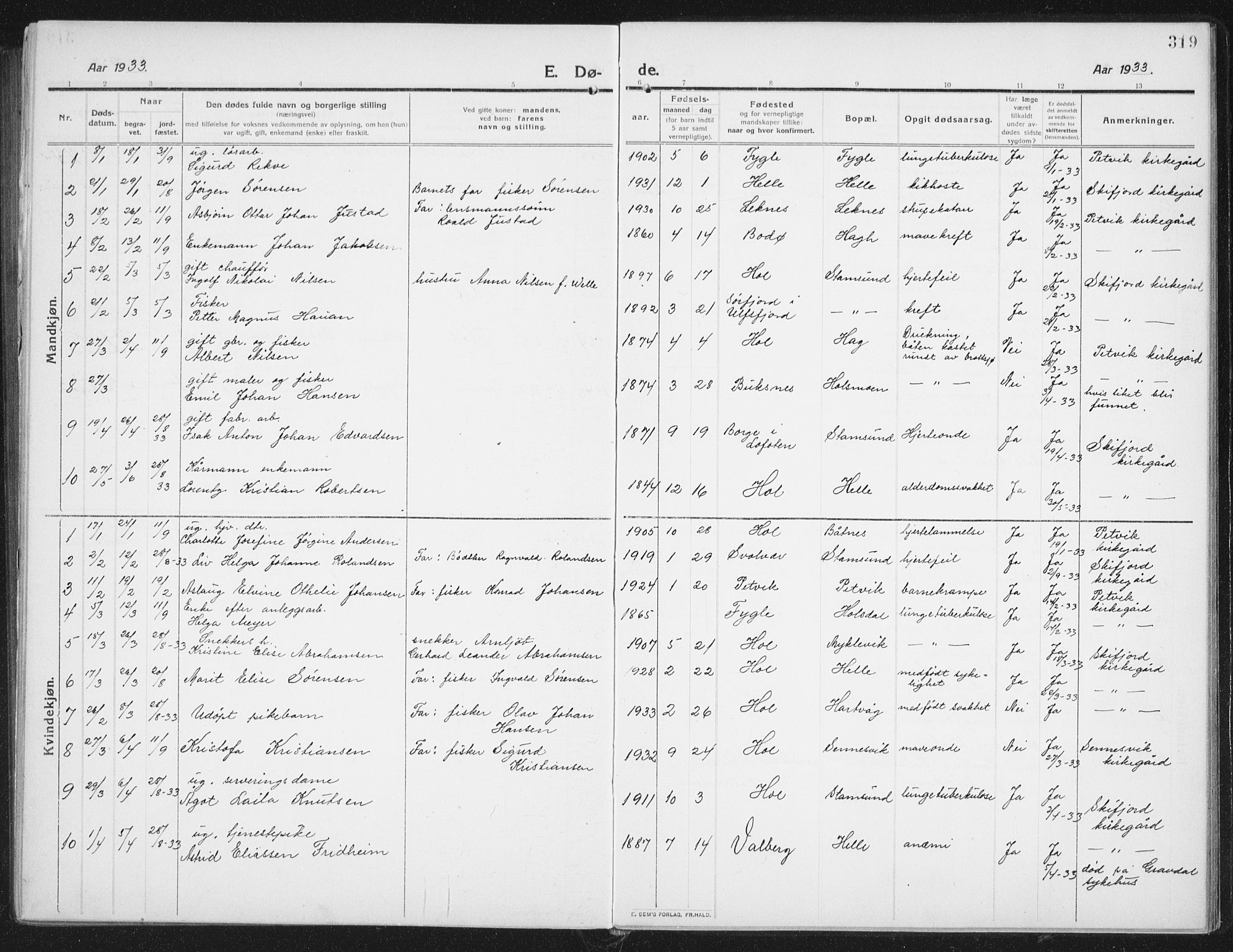 Ministerialprotokoller, klokkerbøker og fødselsregistre - Nordland, AV/SAT-A-1459/882/L1183: Klokkerbok nr. 882C01, 1911-1938, s. 319