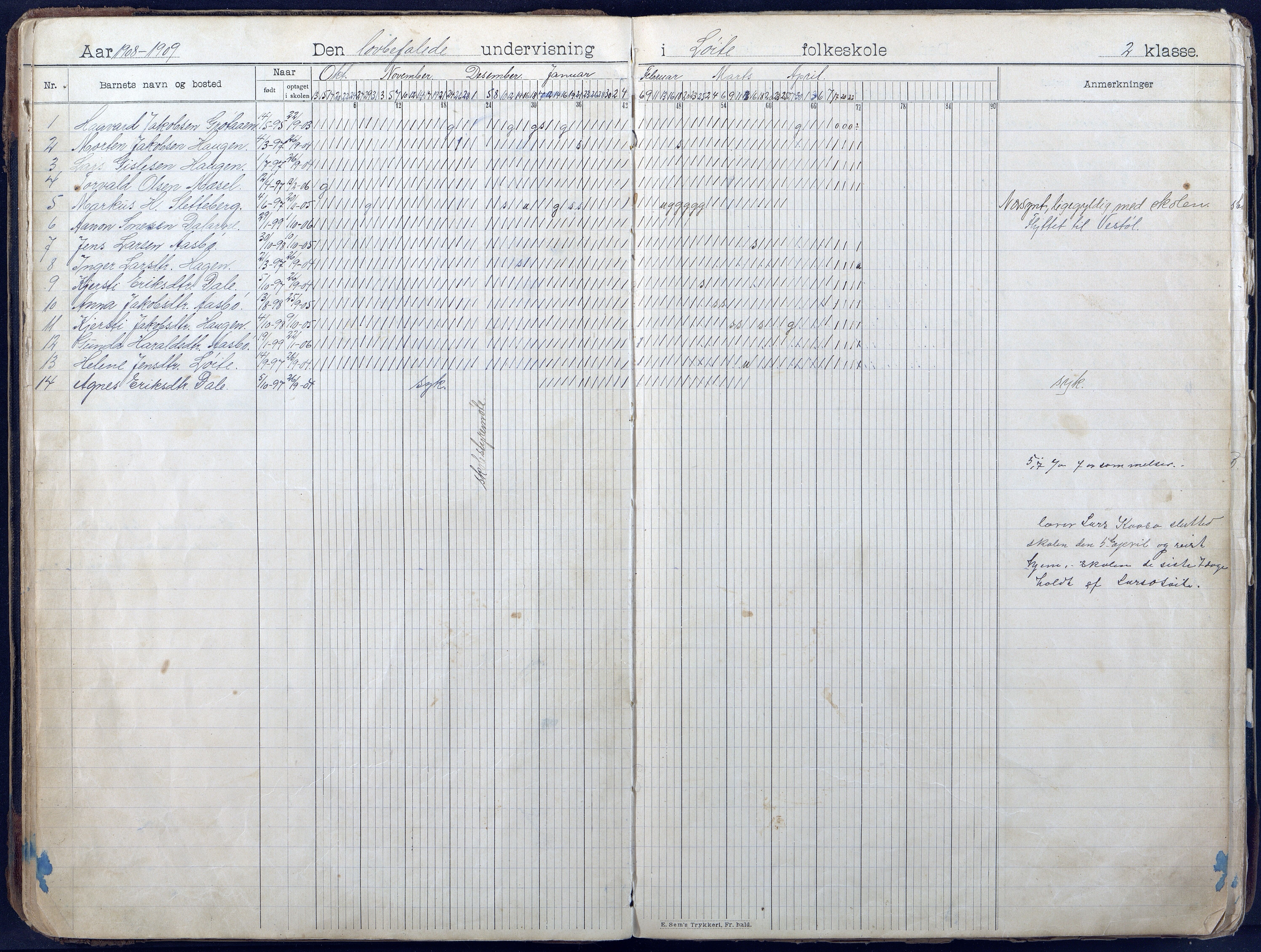 Gjerstad Kommune, Løite Skole, AAKS/KA0911-550c/F01/L0003: Dagbok, 1901-1949