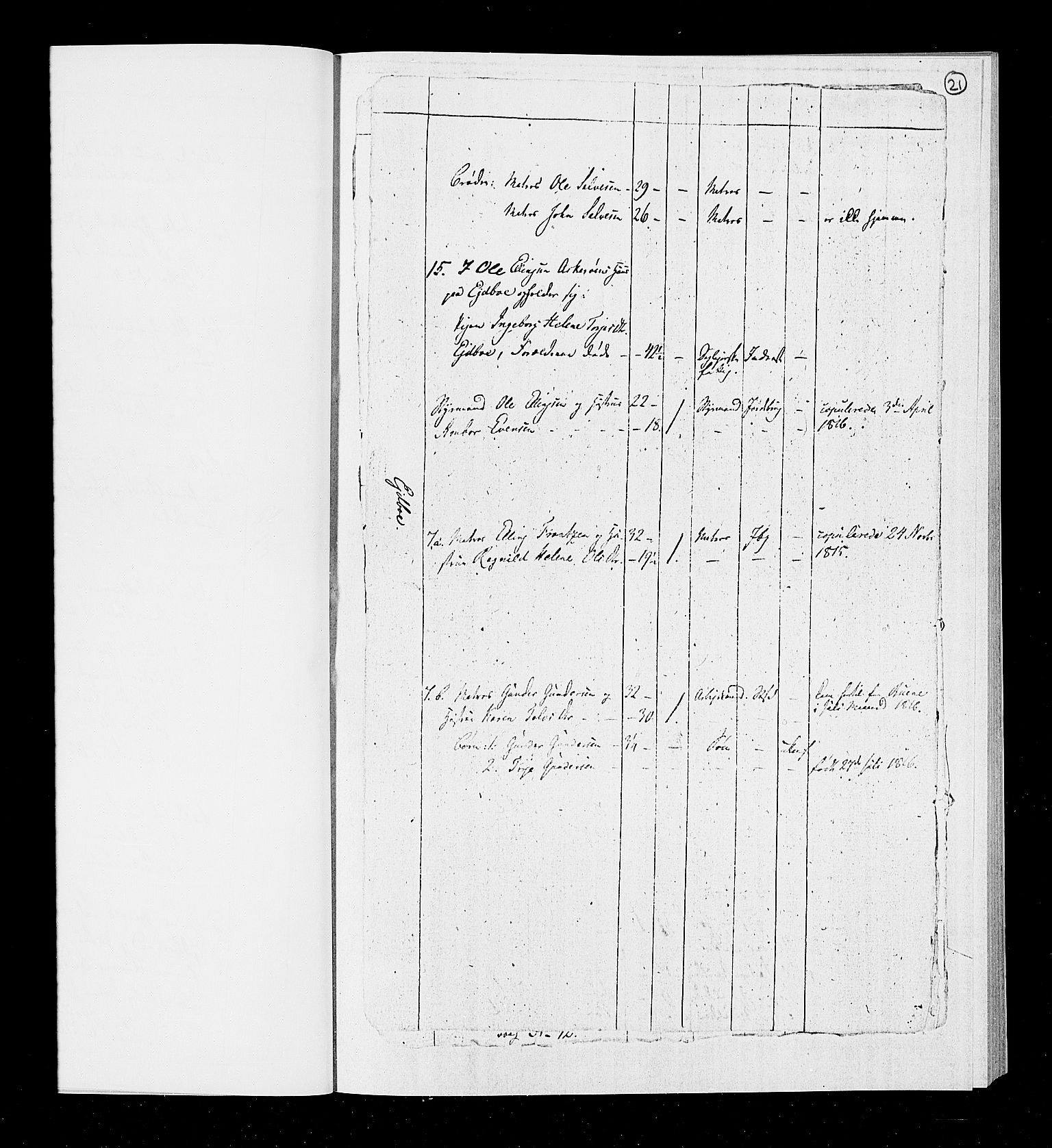 RA, Folketellingen 1815, bind 1b: Dypvåg prestegjeld, 1815, s. 23