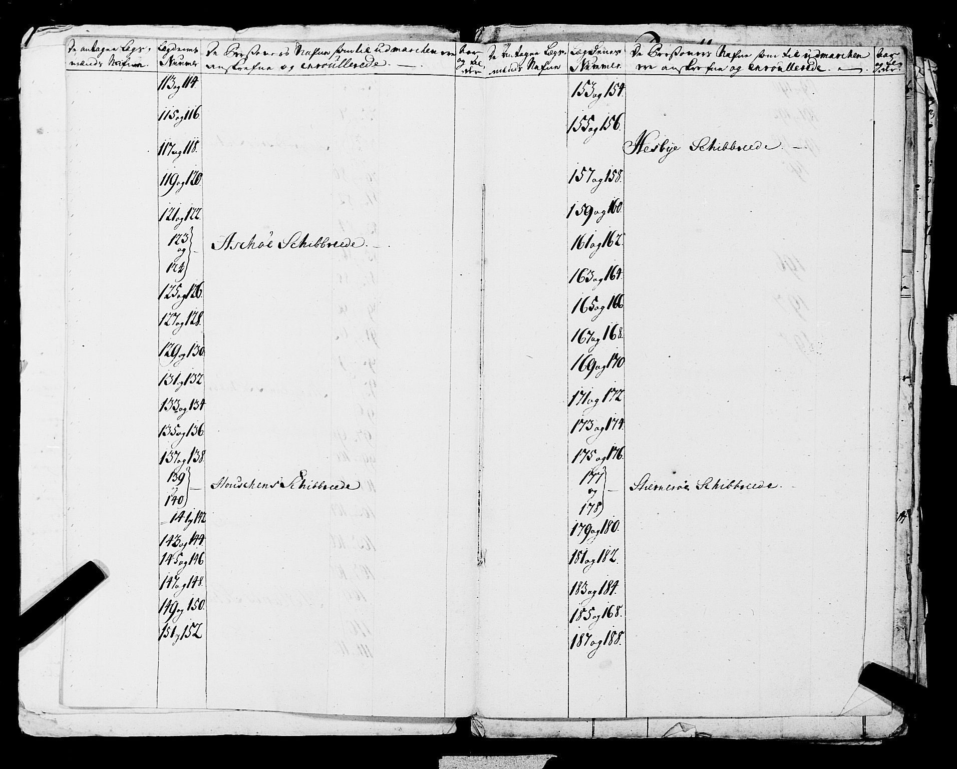 Fylkesmannen i Rogaland, AV/SAST-A-101928/99/3/325/325CA, 1655-1832, s. 5184