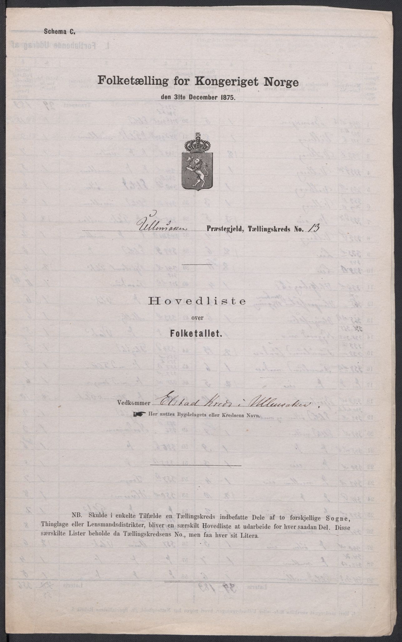 RA, Folketelling 1875 for 0235P Ullensaker prestegjeld, 1875, s. 43