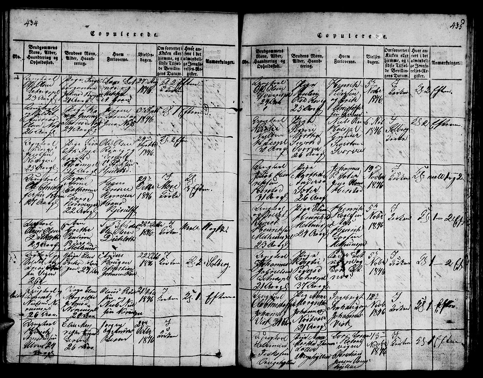 Ministerialprotokoller, klokkerbøker og fødselsregistre - Nord-Trøndelag, SAT/A-1458/730/L0298: Klokkerbok nr. 730C01, 1816-1849, s. 434-435