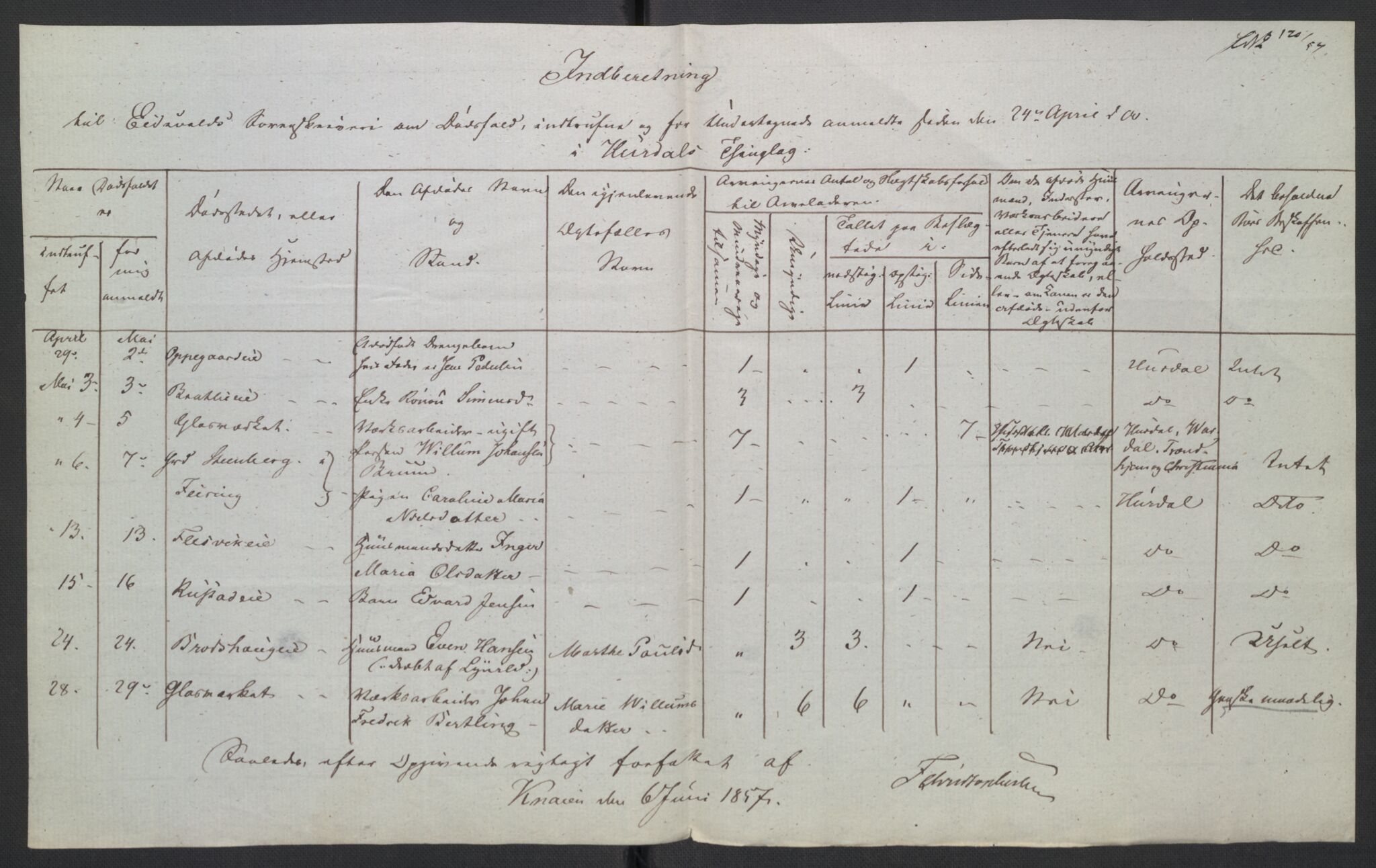 Eidsvoll tingrett, AV/SAO-A-10371/H/Ha/Hab/L0003: Dødsfallslister, 1851-1865, s. 218