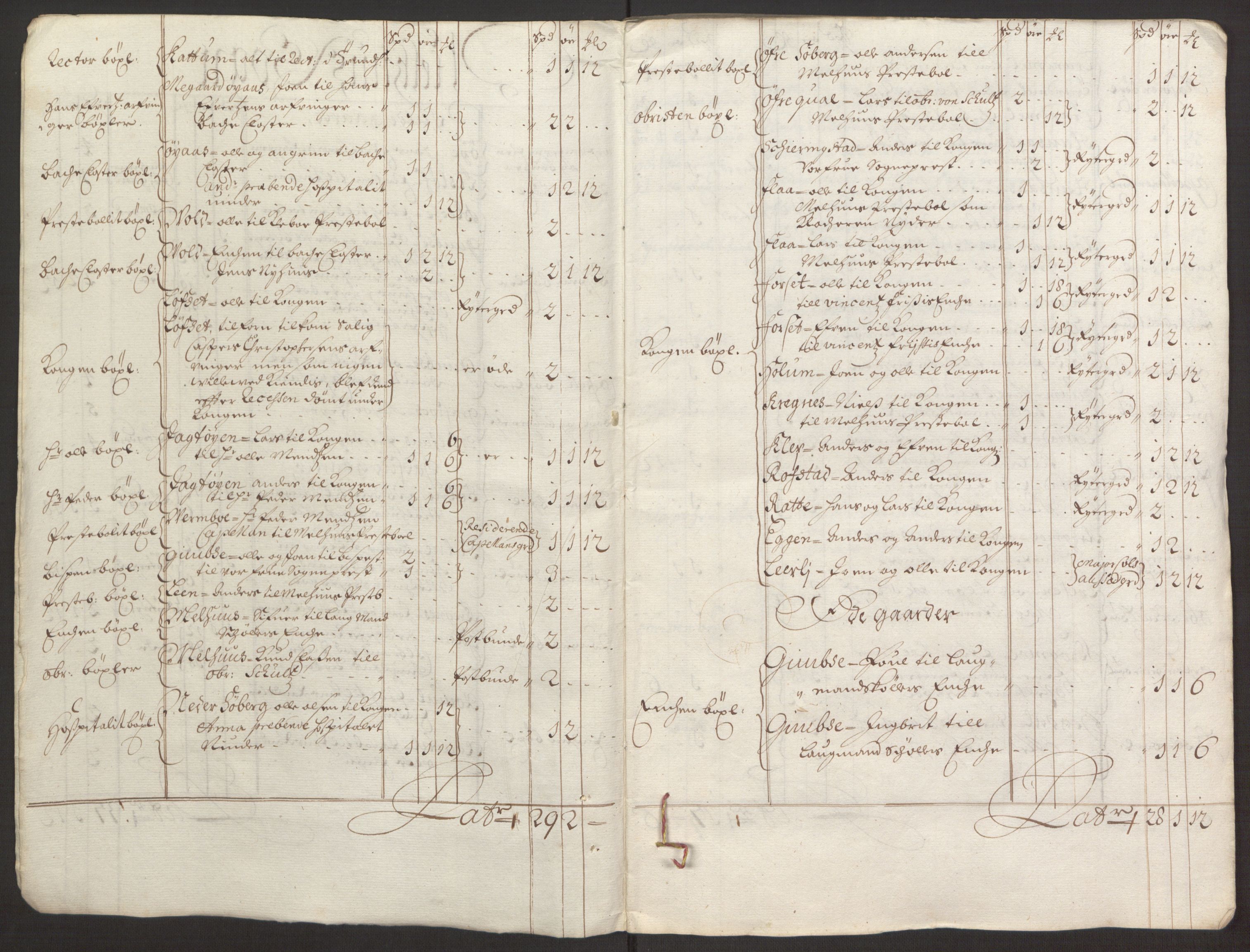 Rentekammeret inntil 1814, Reviderte regnskaper, Fogderegnskap, RA/EA-4092/R59/L3943: Fogderegnskap Gauldal, 1693, s. 36
