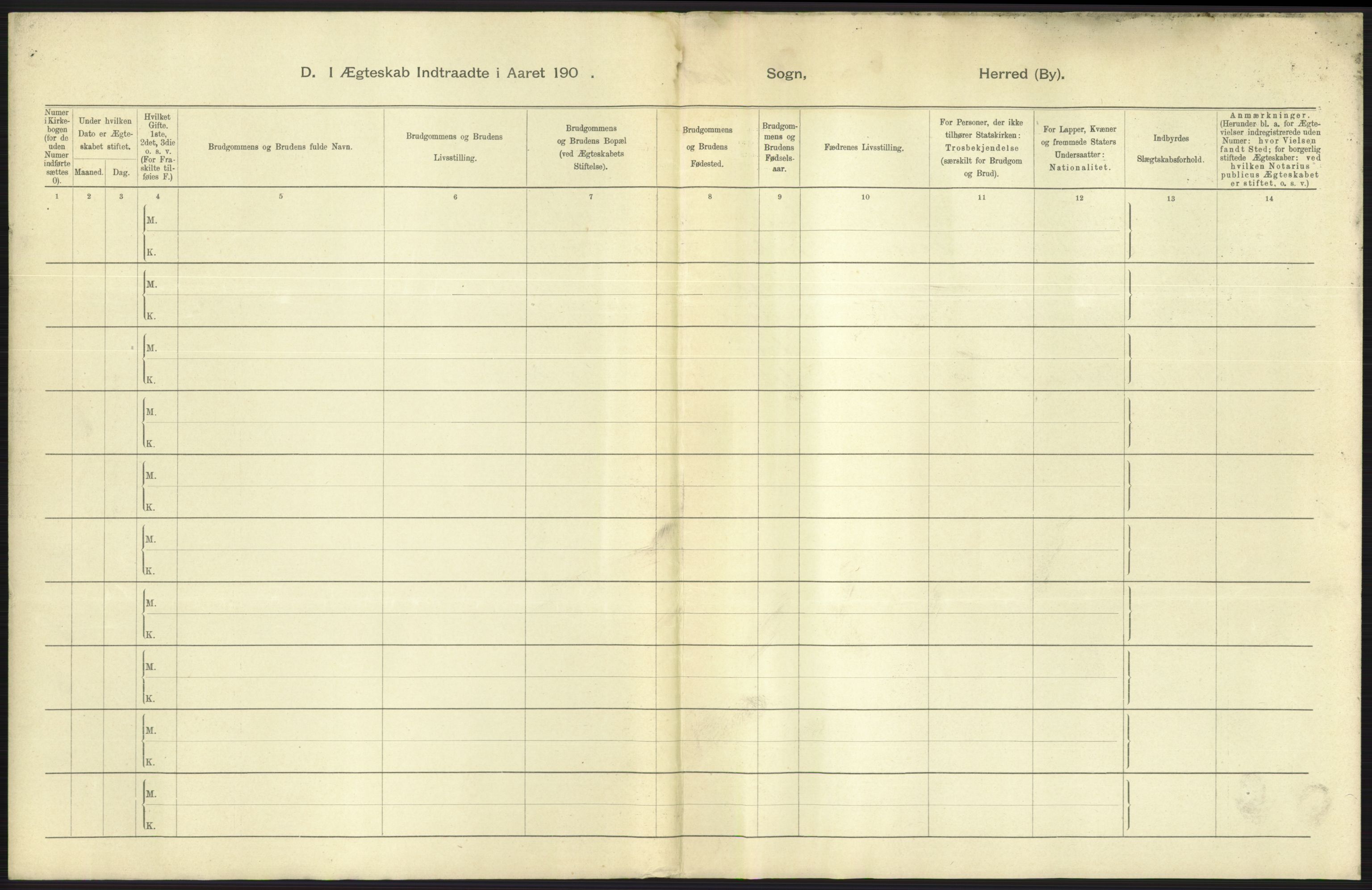 Statistisk sentralbyrå, Sosiodemografiske emner, Befolkning, AV/RA-S-2228/D/Df/Dfa/Dfaa/L0009: Bratsberg amt: Fødte, gifte, døde, 1903, s. 357