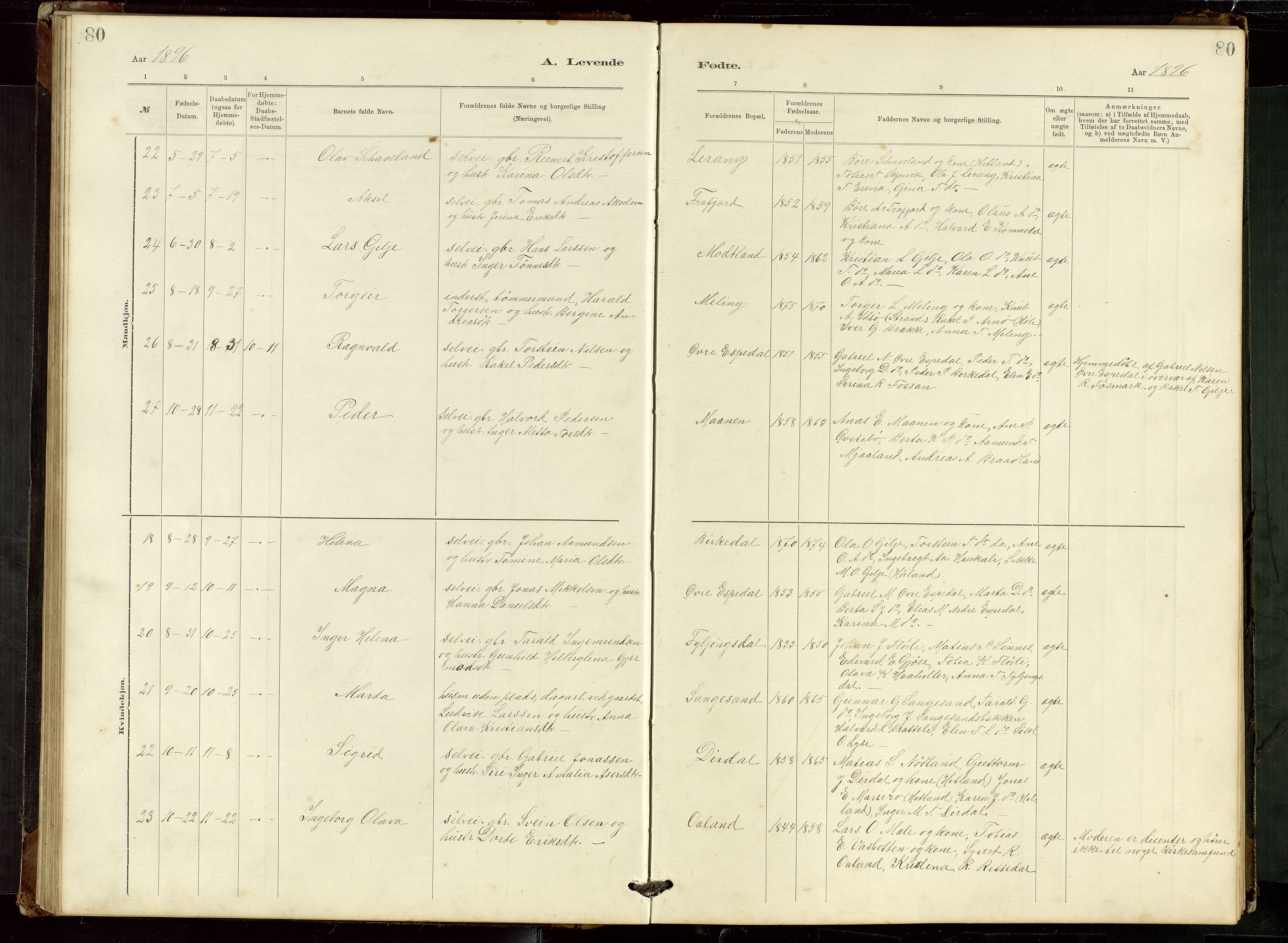 Høgsfjord sokneprestkontor, AV/SAST-A-101624/H/Ha/Hab/L0009: Klokkerbok nr. B 9, 1883-1920, s. 80