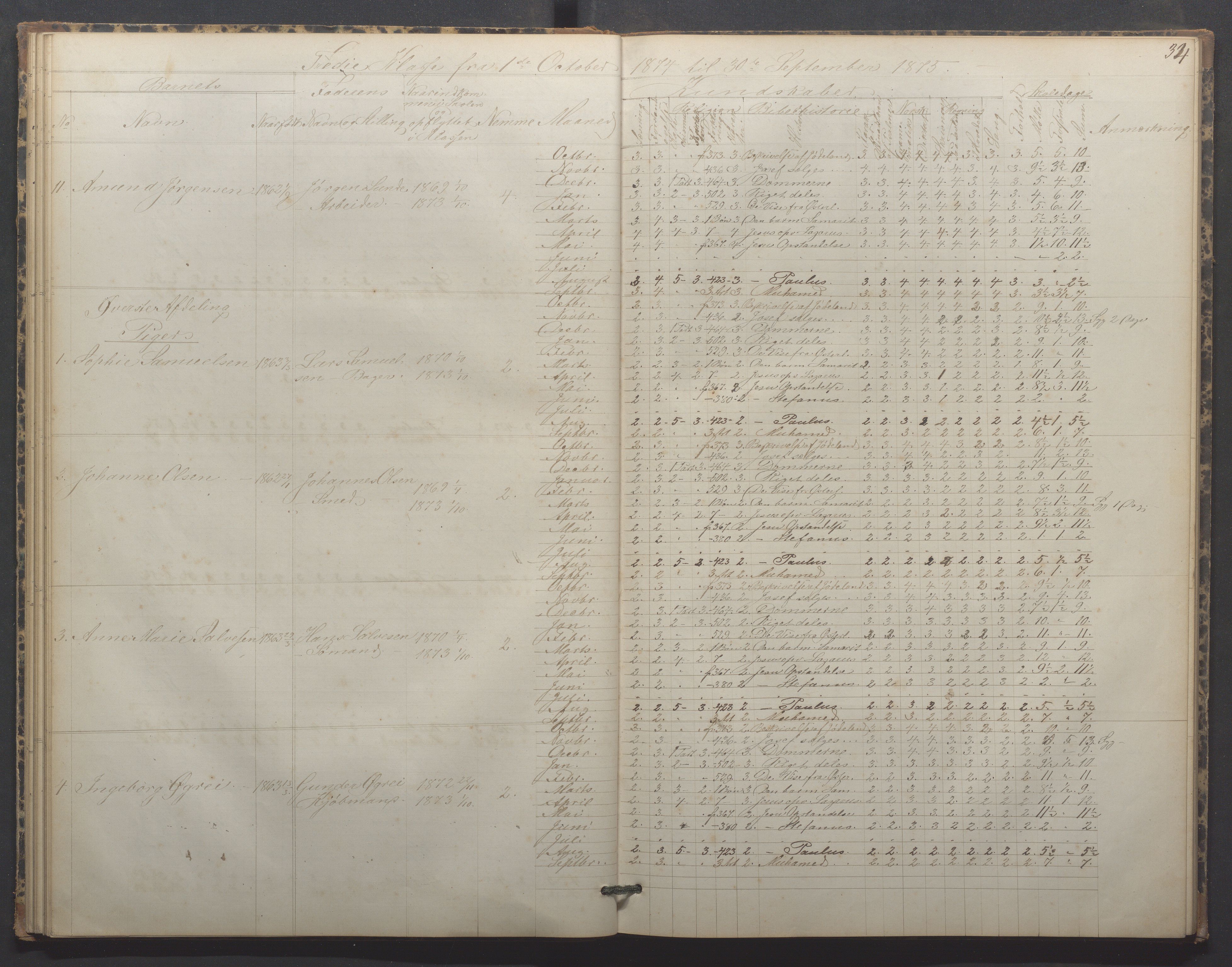 Egersund kommune (Ladested) - Egersund almueskole/folkeskole, IKAR/K-100521/H/L0015: Skoleprotokoll - Almueskolen, 3. klasse, 1873-1877, s. 34