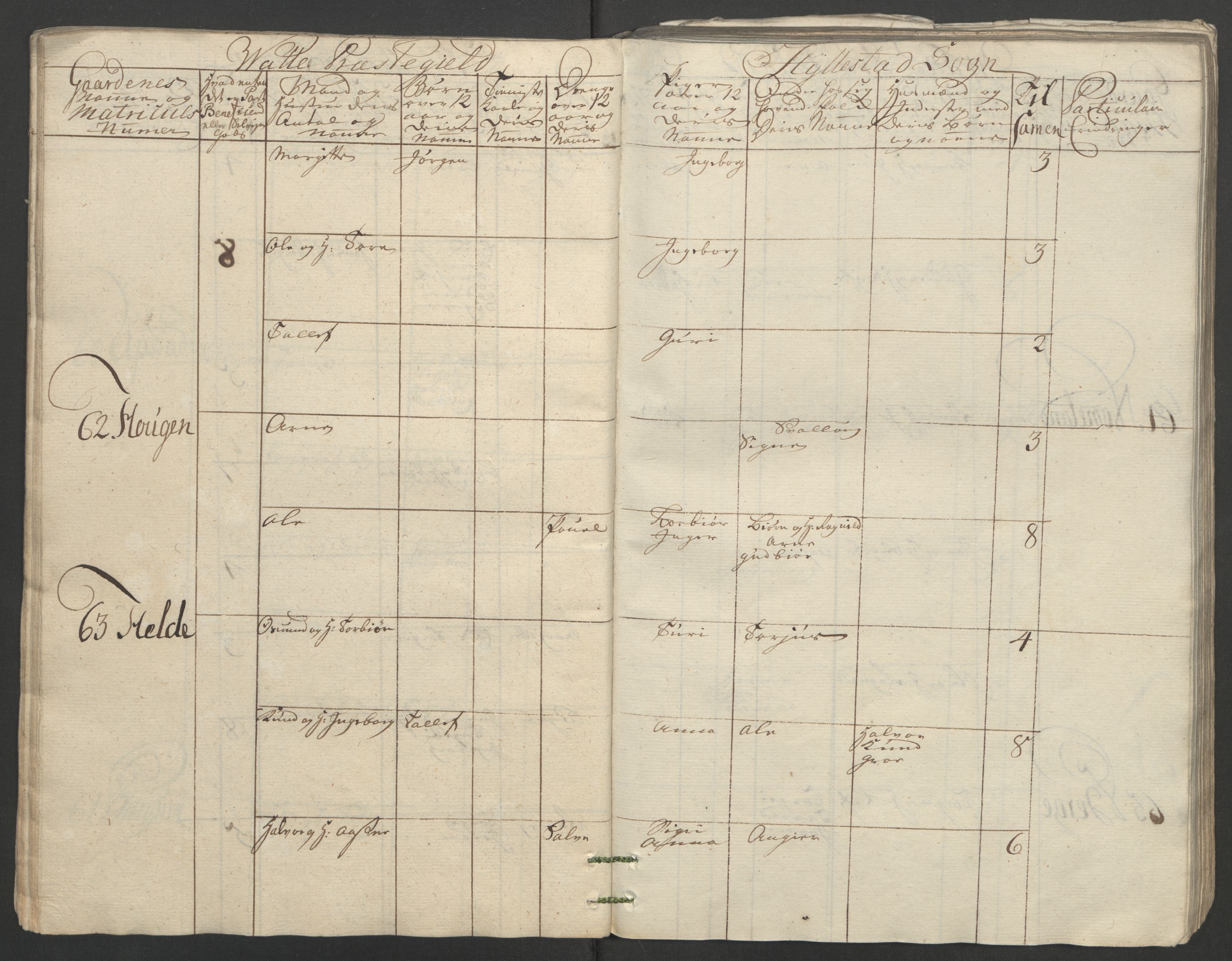 Rentekammeret inntil 1814, Reviderte regnskaper, Fogderegnskap, RA/EA-4092/R40/L2517: Ekstraskatten Råbyggelag, 1762-1763, s. 50