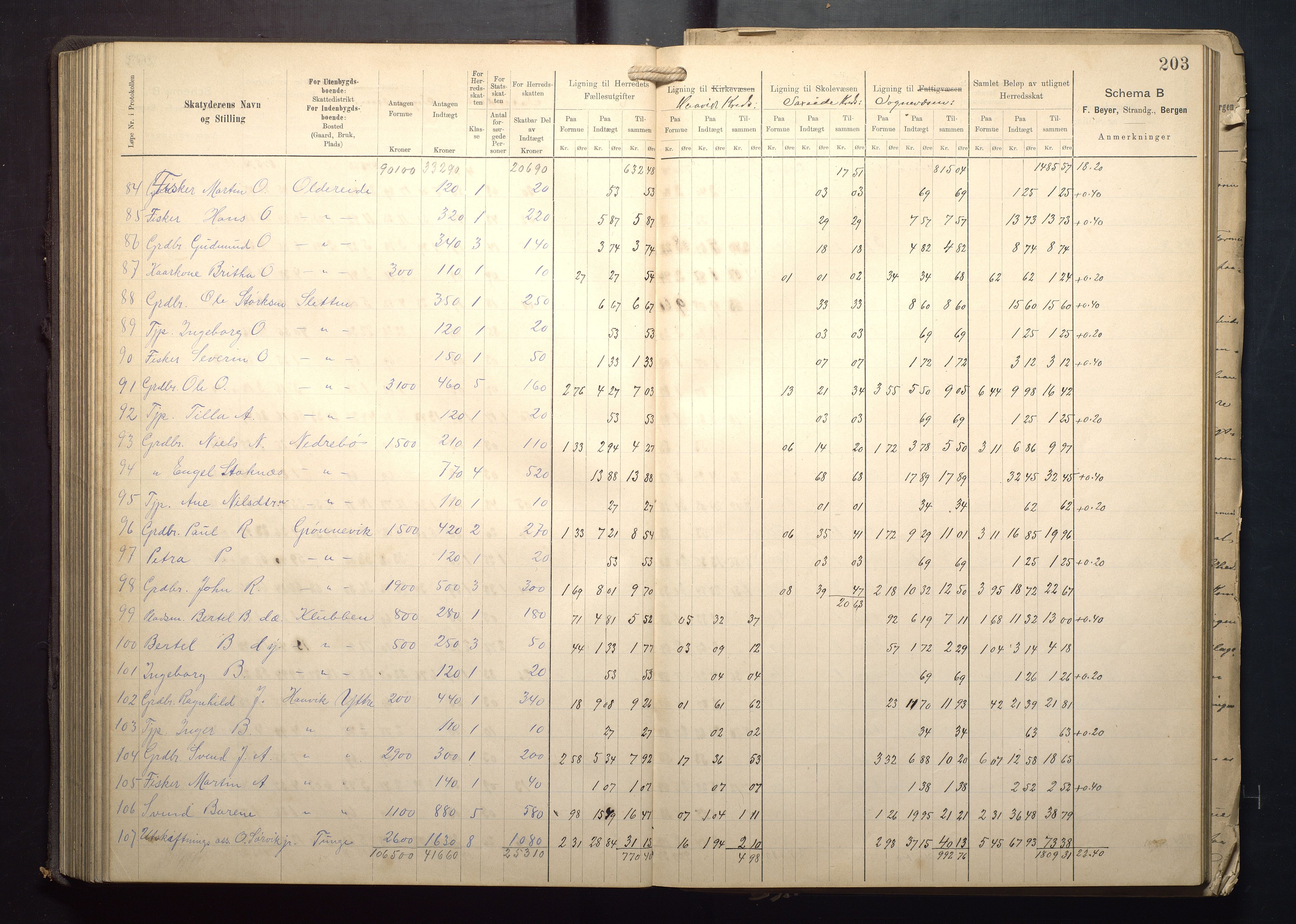 Finnaas kommune. Likningsnemnda, IKAH/1218a-142/F/Fa/L0009: Likningsprotokoll for heradsskatten, 1909-1911, s. 203
