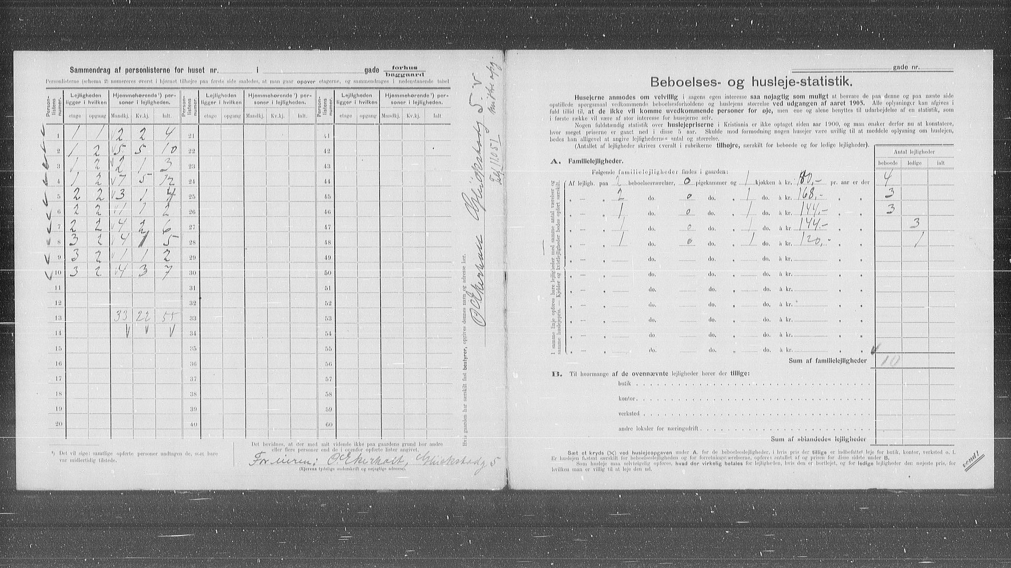 OBA, Kommunal folketelling 31.12.1905 for Kristiania kjøpstad, 1905, s. 55370