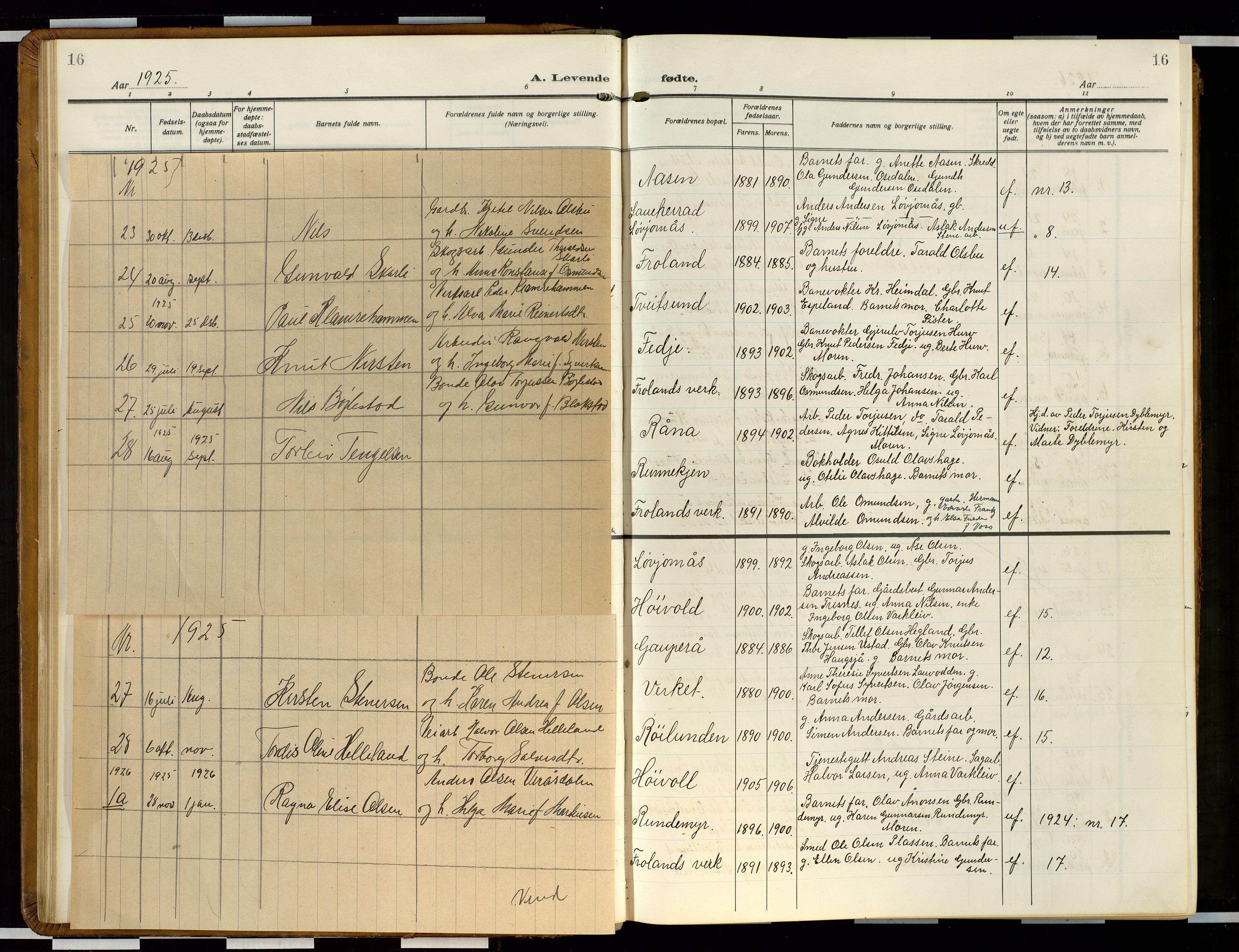 Froland sokneprestkontor, AV/SAK-1111-0013/F/Fb/L0011: Klokkerbok nr. B 11, 1921-1947, s. 16