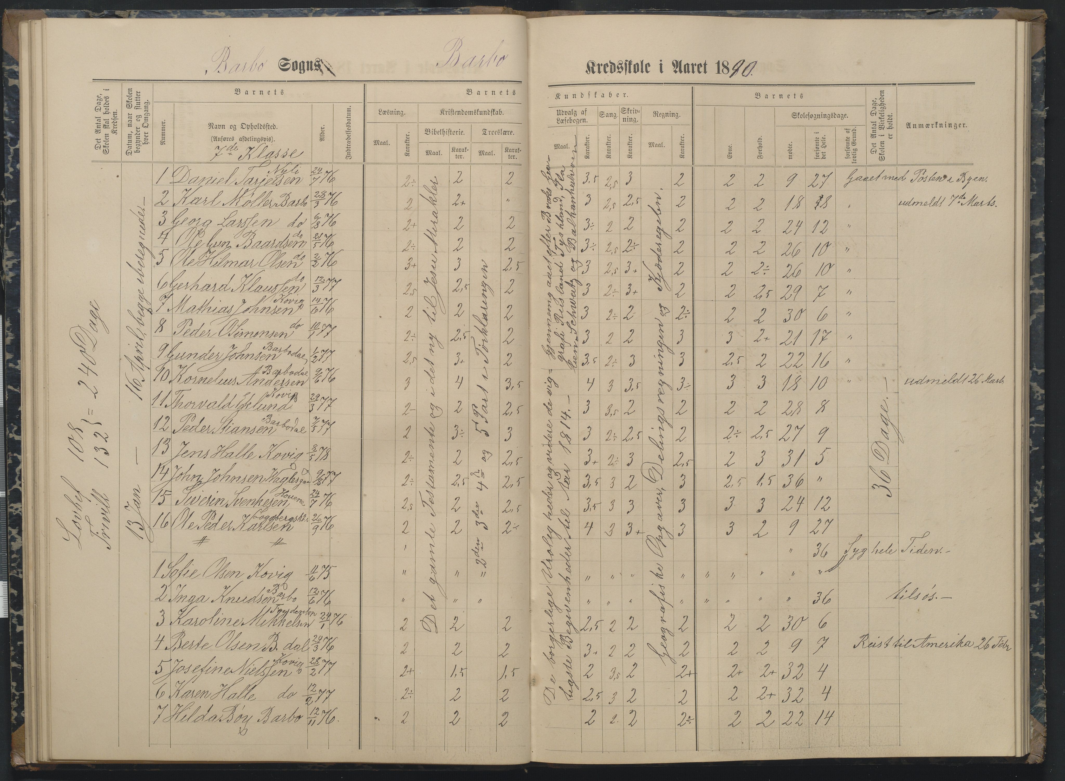 Arendal kommune, Katalog I, AAKS/KA0906-PK-I/07/L0162: Skoleprotokoll for 7. og 6. klasse, 1886-1890