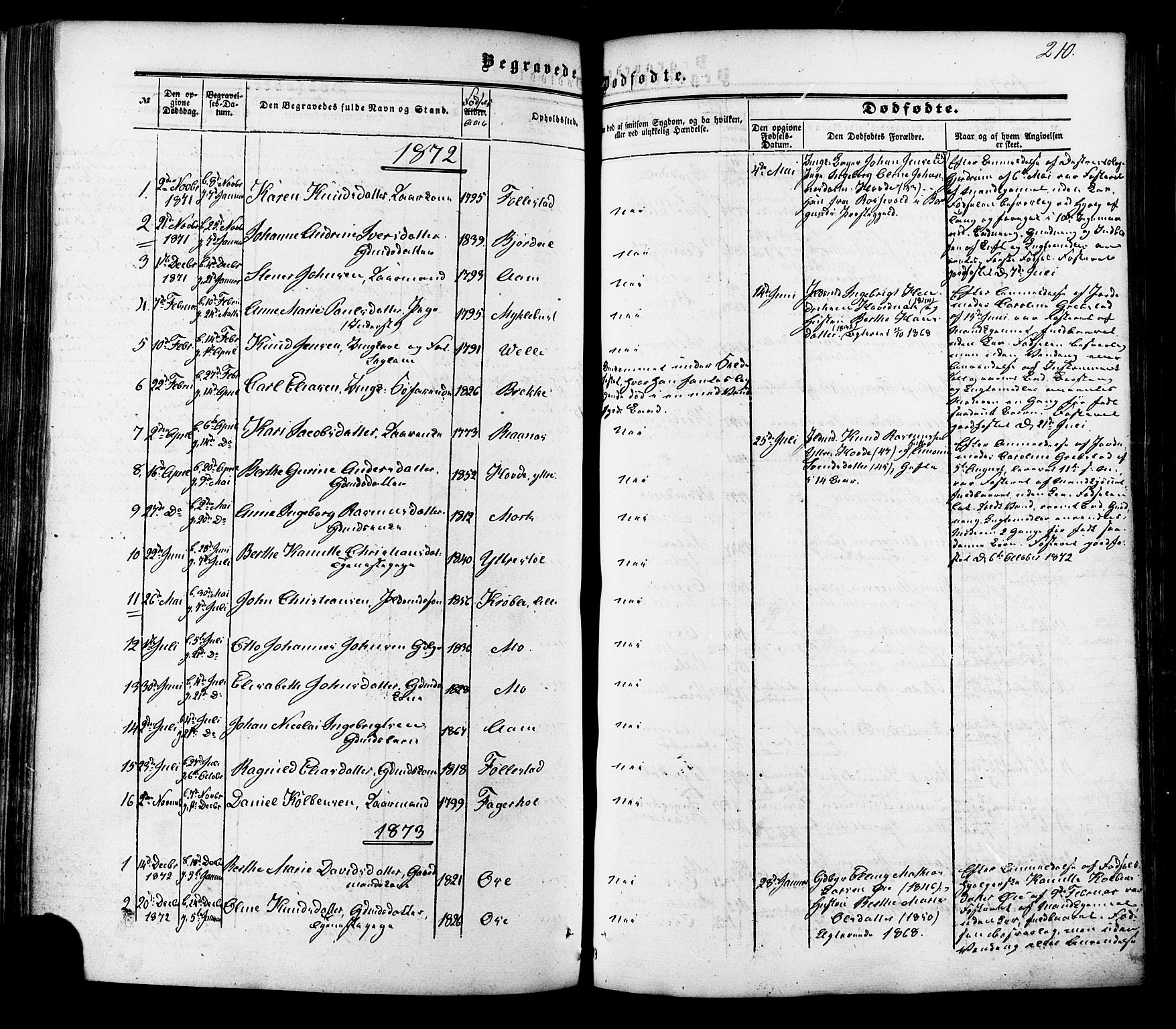 Ministerialprotokoller, klokkerbøker og fødselsregistre - Møre og Romsdal, AV/SAT-A-1454/513/L0175: Ministerialbok nr. 513A02, 1856-1877, s. 210