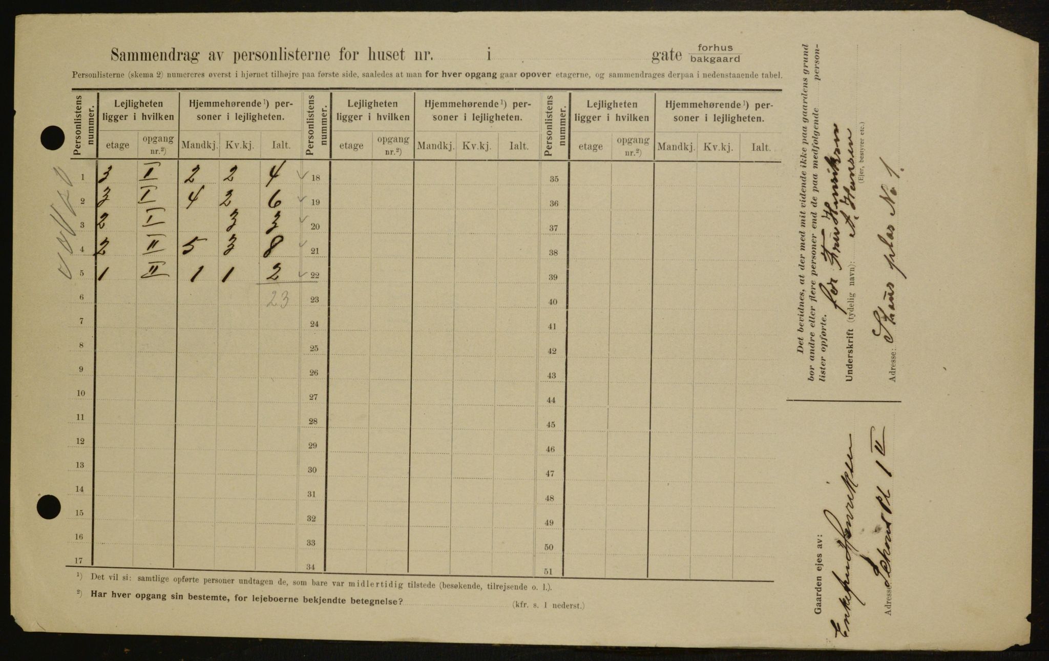 OBA, Kommunal folketelling 1.2.1909 for Kristiania kjøpstad, 1909, s. 82047