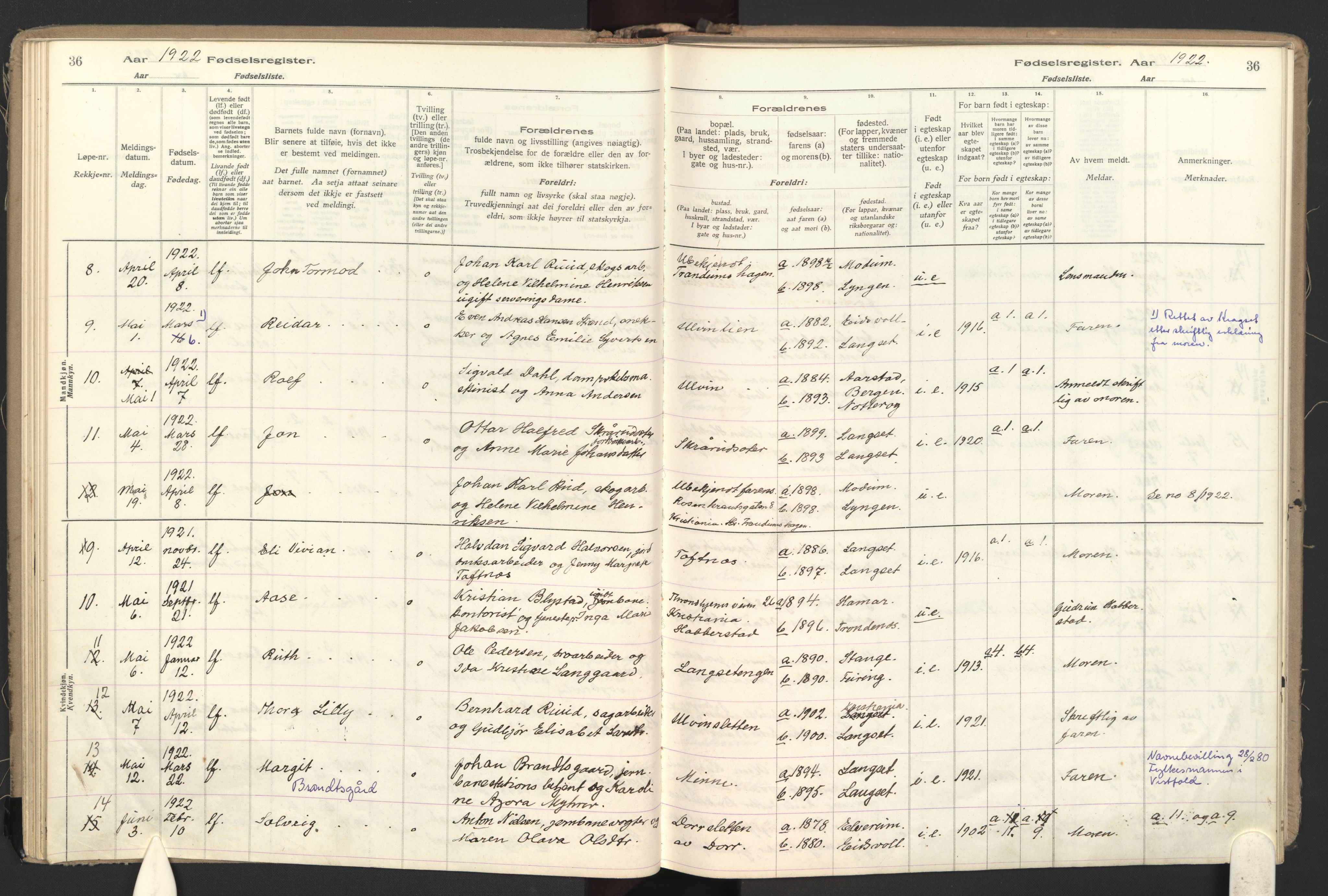 Eidsvoll prestekontor Kirkebøker, AV/SAO-A-10888/J/Jb/L0001: Fødselsregister nr. II 1, 1916-1959, s. 36