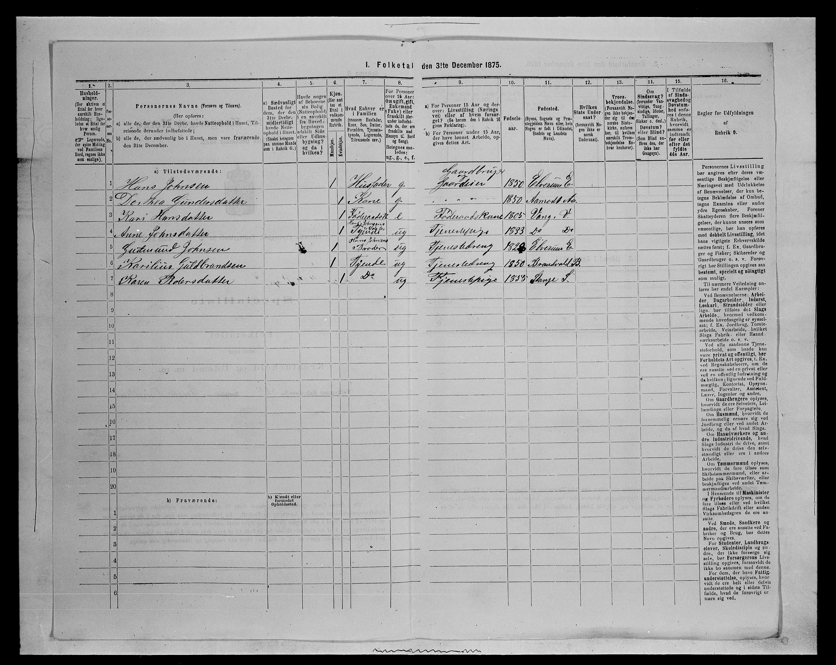 SAH, Folketelling 1875 for 0427P Elverum prestegjeld, 1875, s. 1316