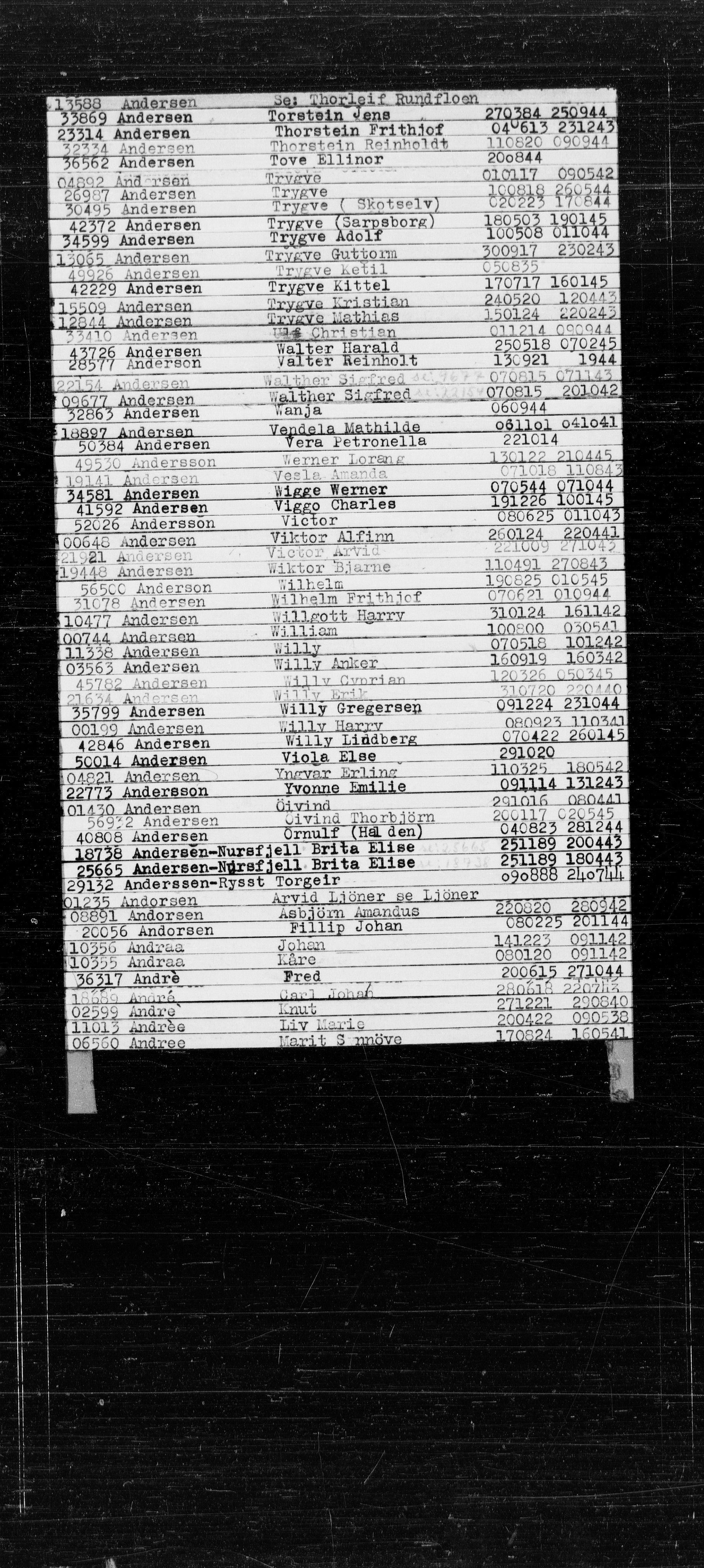 Den Kgl. Norske Legasjons Flyktningskontor, RA/S-6753/V/Va/L0022: Kjesäterkartoteket.  Alfabetisk register, A-Å., 1940-1945, s. 34