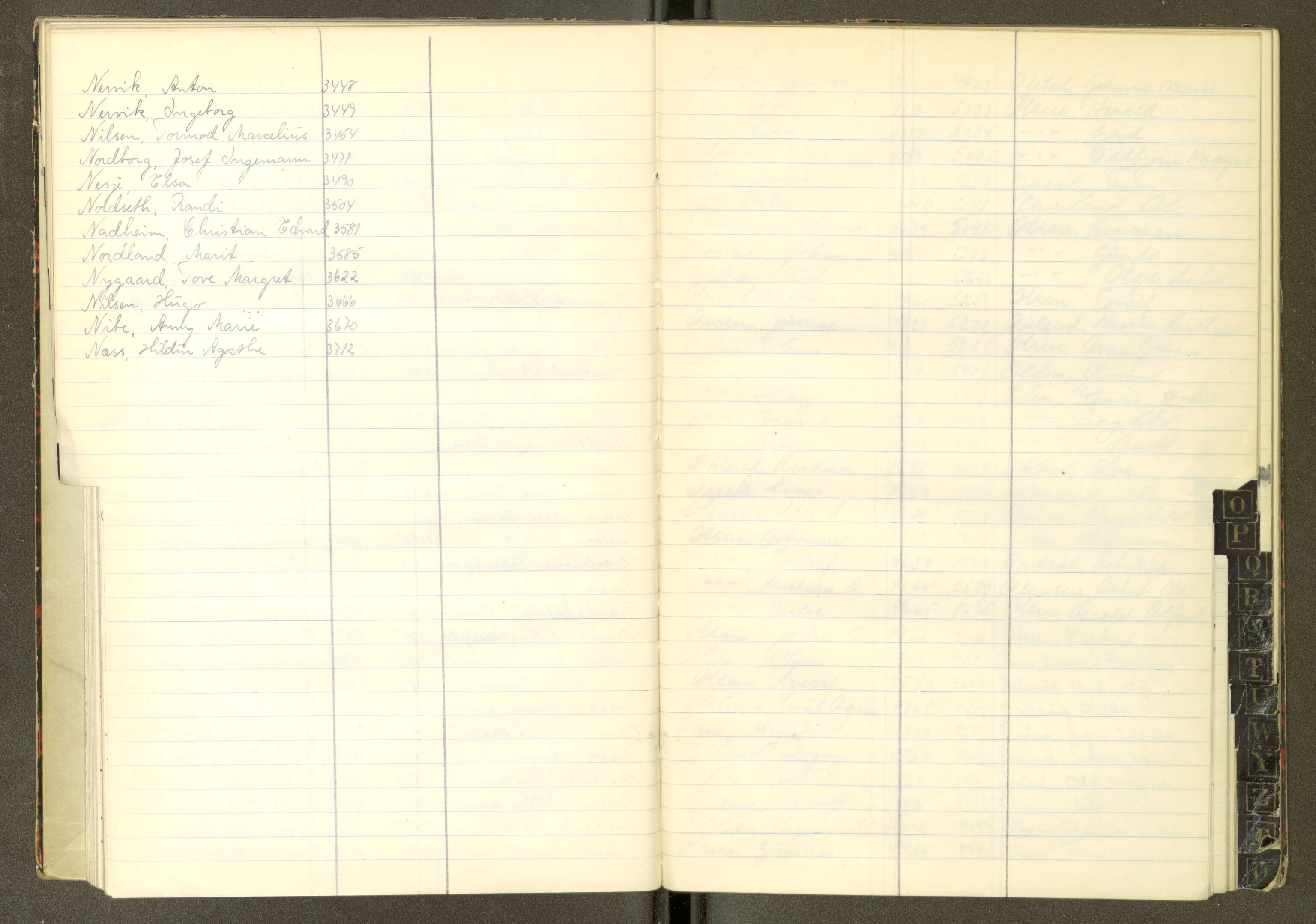 Trondheim politikammer, AV/SAT-A-1887/1/30/L0058: Register til passprotokoll, 1947-1948