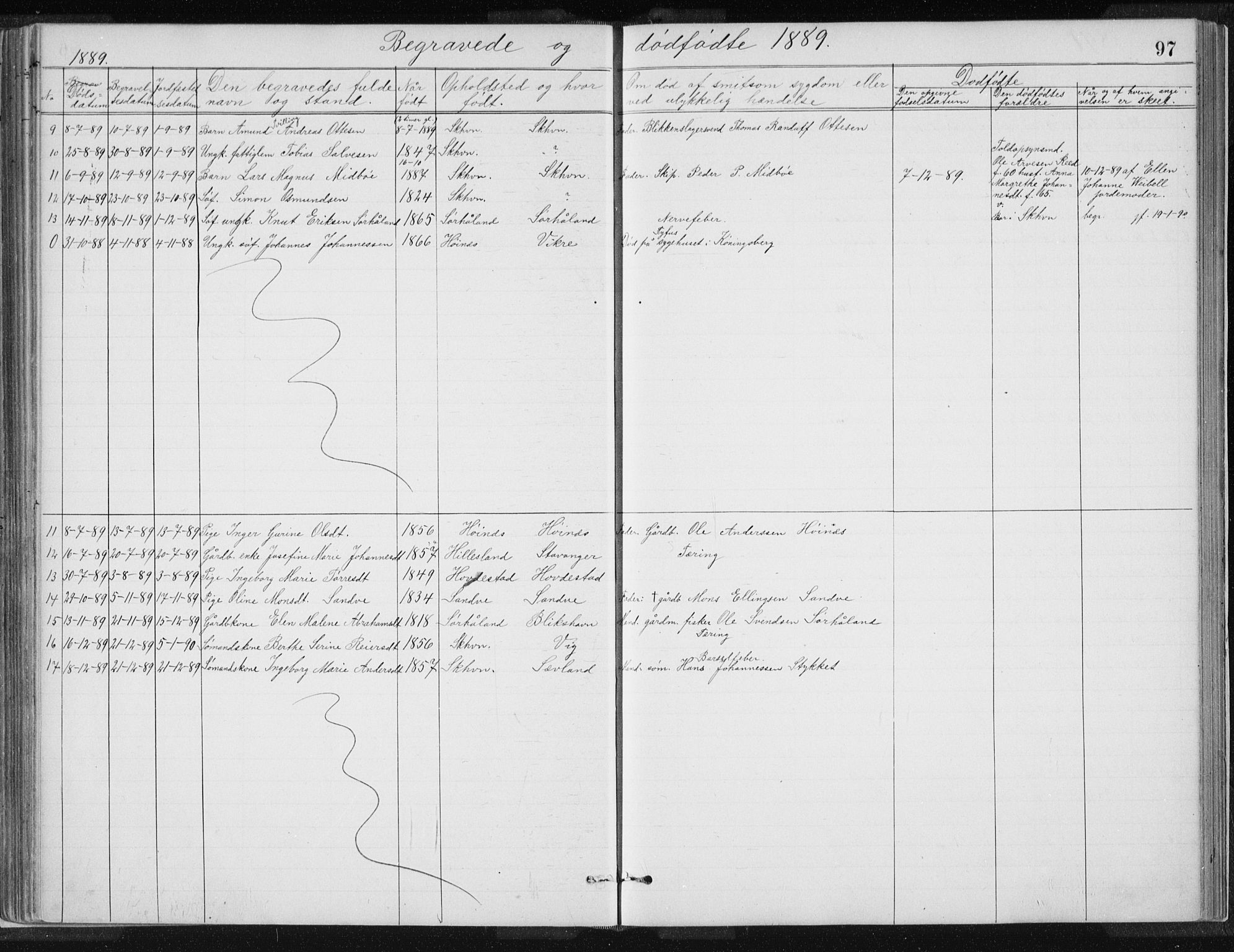 Skudenes sokneprestkontor, SAST/A -101849/H/Ha/Hab/L0007: Klokkerbok nr. B 7, 1885-1899, s. 97