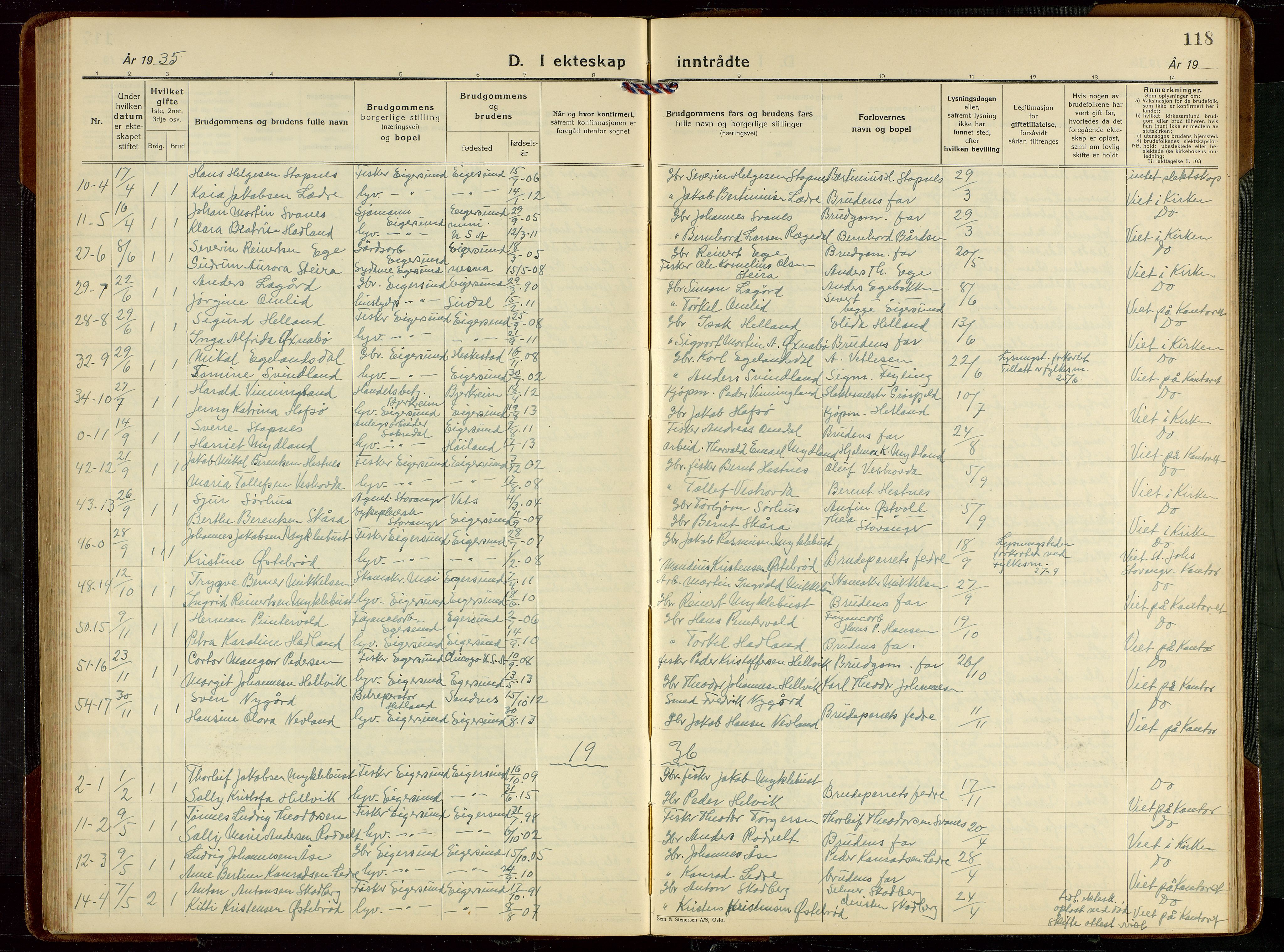 Eigersund sokneprestkontor, SAST/A-101807/S09/L0013: Klokkerbok nr. B 13, 1931-1949, s. 118