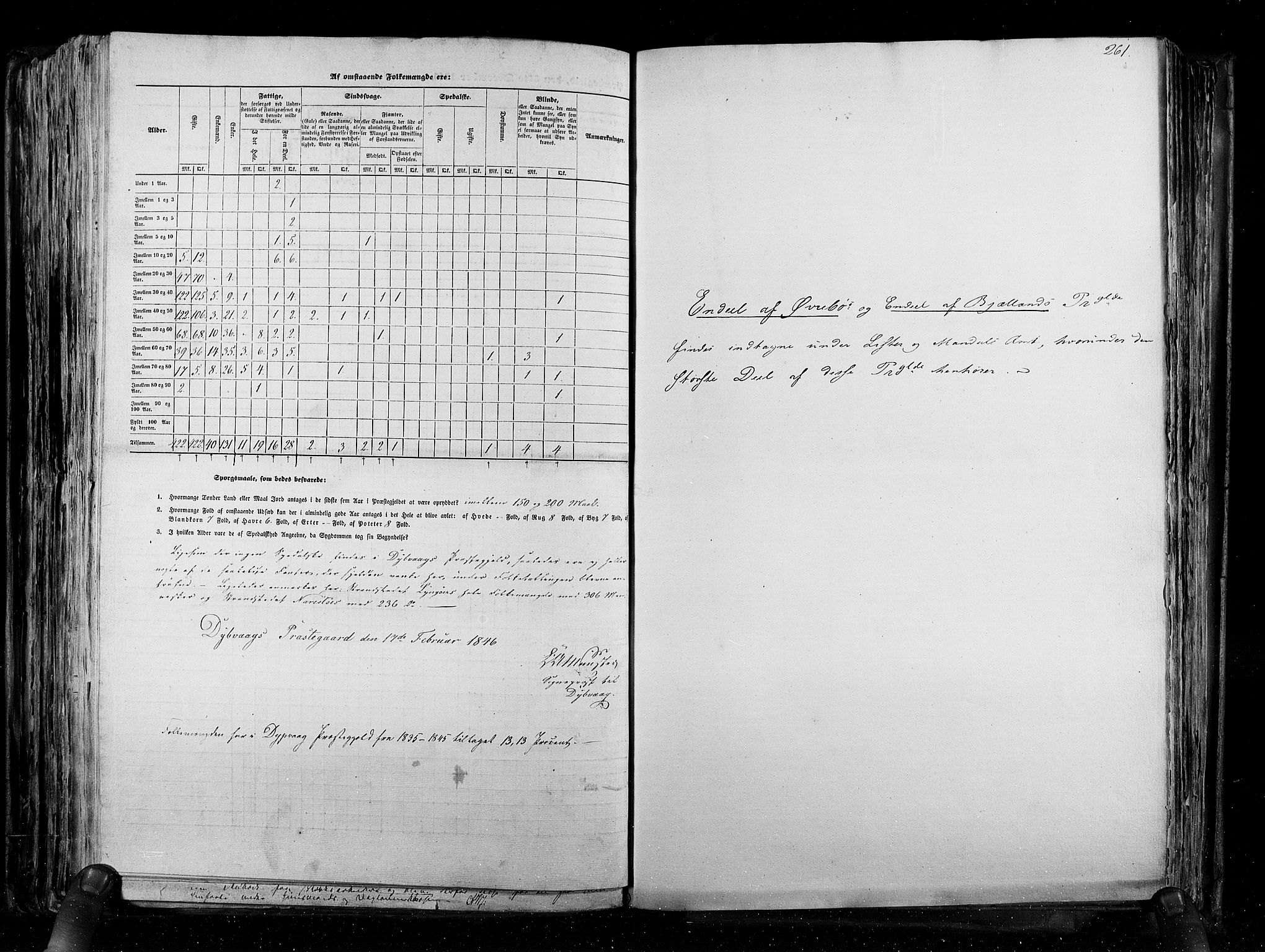 RA, Folketellingen 1845, bind 5: Bratsberg amt og Nedenes og Råbyggelaget amt, 1845, s. 261