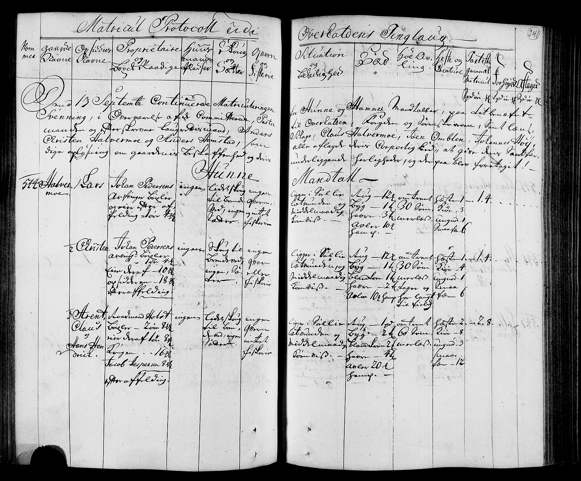Rentekammeret inntil 1814, Realistisk ordnet avdeling, AV/RA-EA-4070/N/Nb/Nbf/L0168: Namdalen eksaminasjonsprotokoll, 1723, s. 244