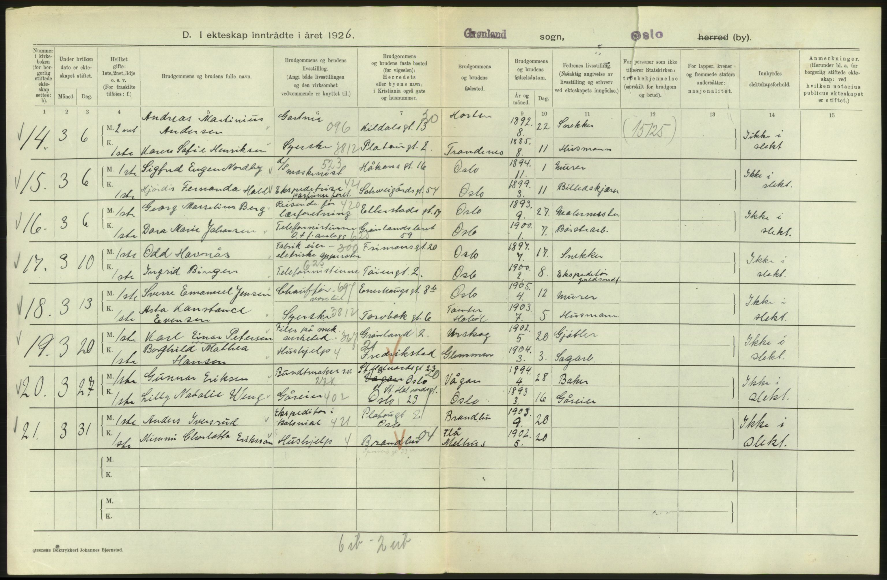 Statistisk sentralbyrå, Sosiodemografiske emner, Befolkning, AV/RA-S-2228/D/Df/Dfc/Dfcf/L0008: Oslo: Gifte, 1926, s. 450